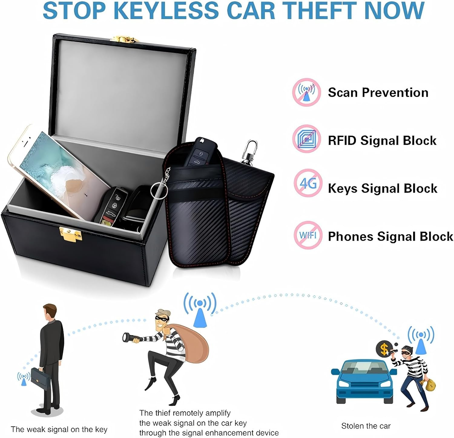 Faraday Box, with Faraday Bags Car Key Signal Blocker Box, plus 2 Pack Faraday Pouch, Mobile Phone, Key Fob Protector, Key Fob Cage Block Signal Anti-Theft Fob Case, Car RFID Signal Blocking (Black) image number 1