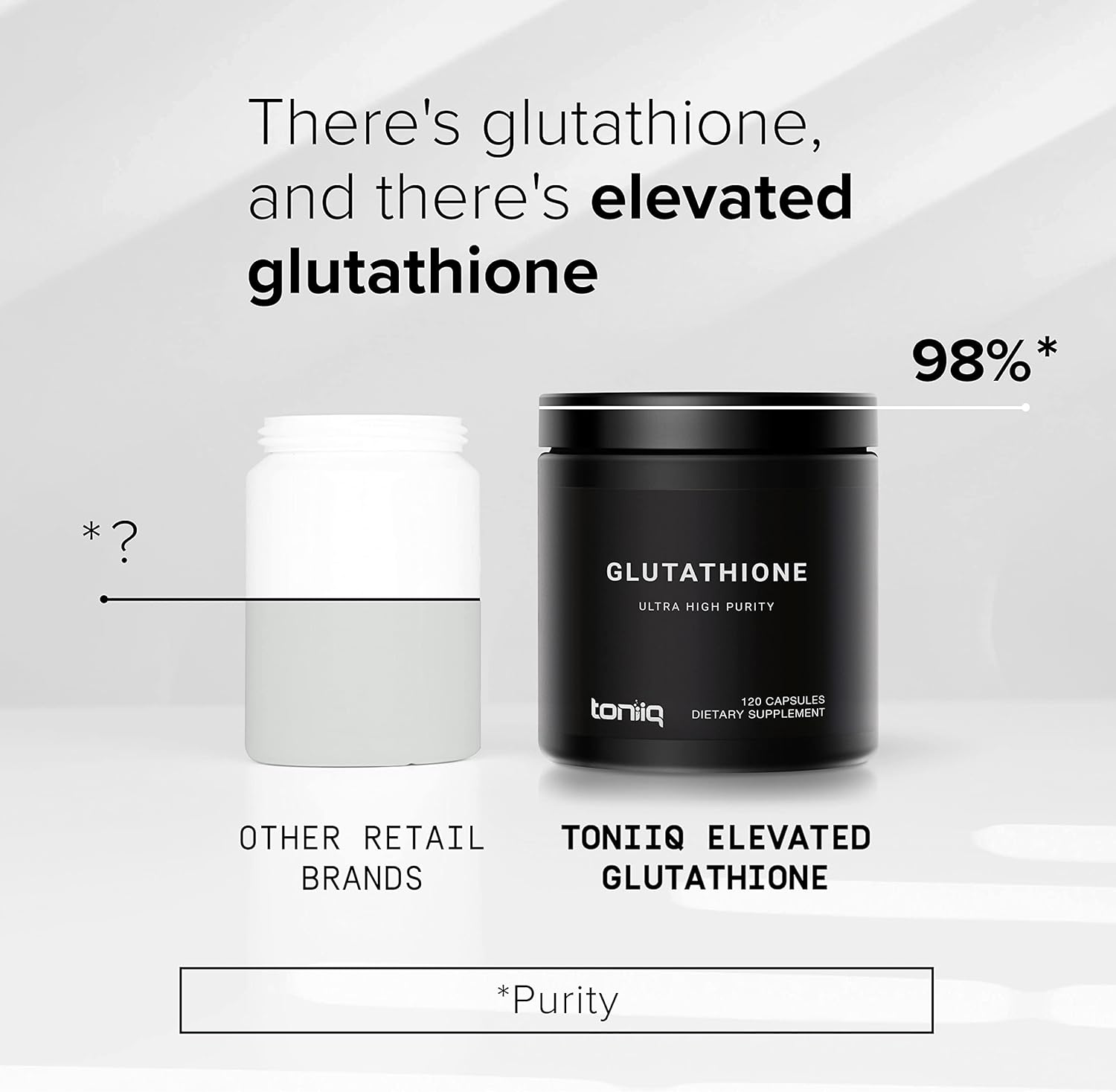 Ultra High Strength Glutathione Capsules - 1000Mg Concentrated Formula - 98%+ Highly Purified and Highly Bioavailable - Non-Gmo Fermentation - 240 Capsules Reduced Glutathione Supplement image number 6