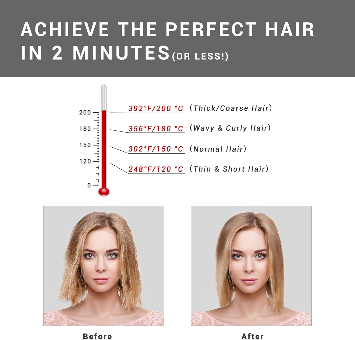 Hot Hair Straightener Brush,Portable Mini Hair Straightener USB Rechargeable 6400MAH,2 in 1 Hair Straightener Comb with Anti-Scald Feature for Women & Men (Black) image number 3