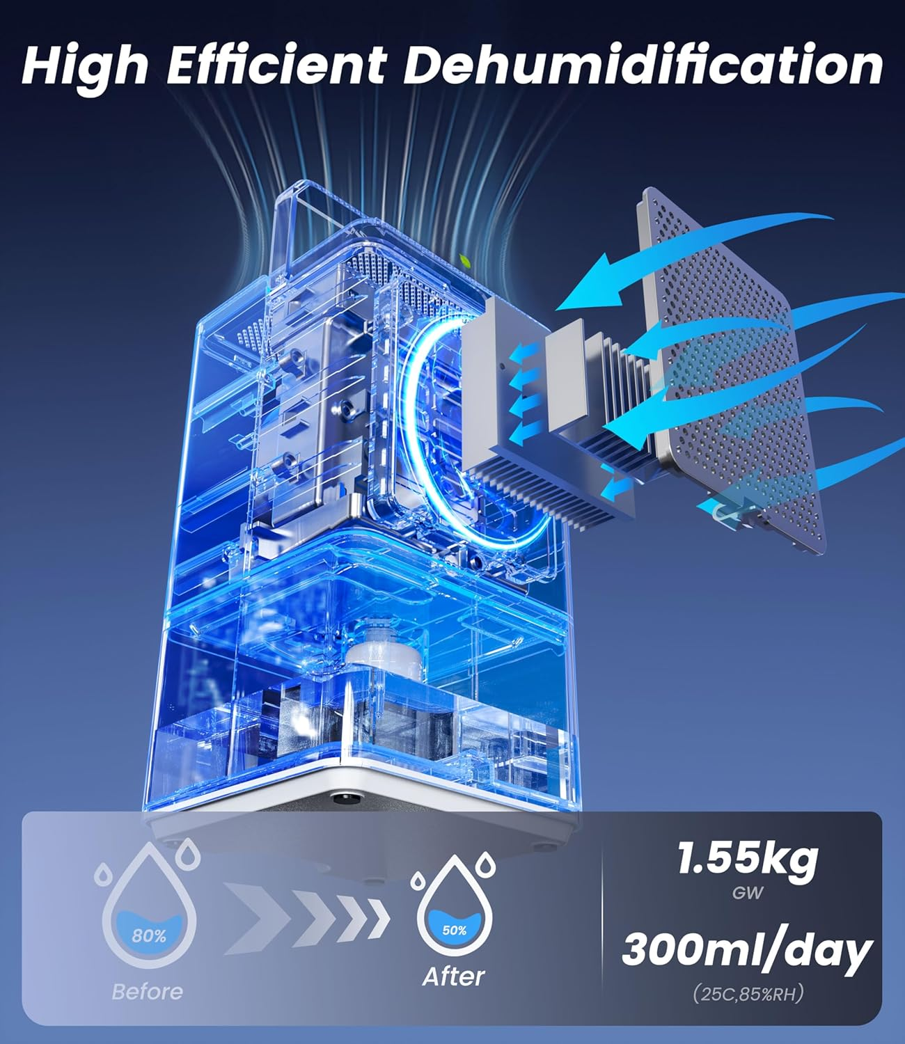 AUSELECT Electric Dehumidifier for Mold - 1200Ml Electric Dehumidifier with Ultra Quiet & Auto Shut off 7 Colorful LED, Portable Small Dehumidifiers for Bedroom, Bathroom, Wardrobe, Closet, Car, Home image number 5