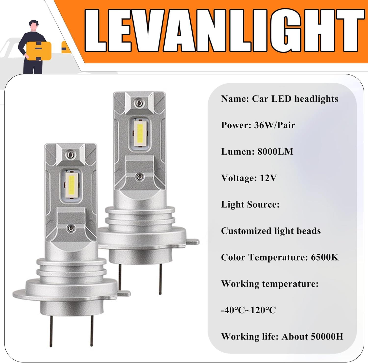 LEVANLIGHT H7 LED Headlight Bulbs | 2 Pack | 1:1 Size Halogen Replacement | Plug and Play, Non-Polarity Design | All-In-One LED Fog Lights | No Adapter Required