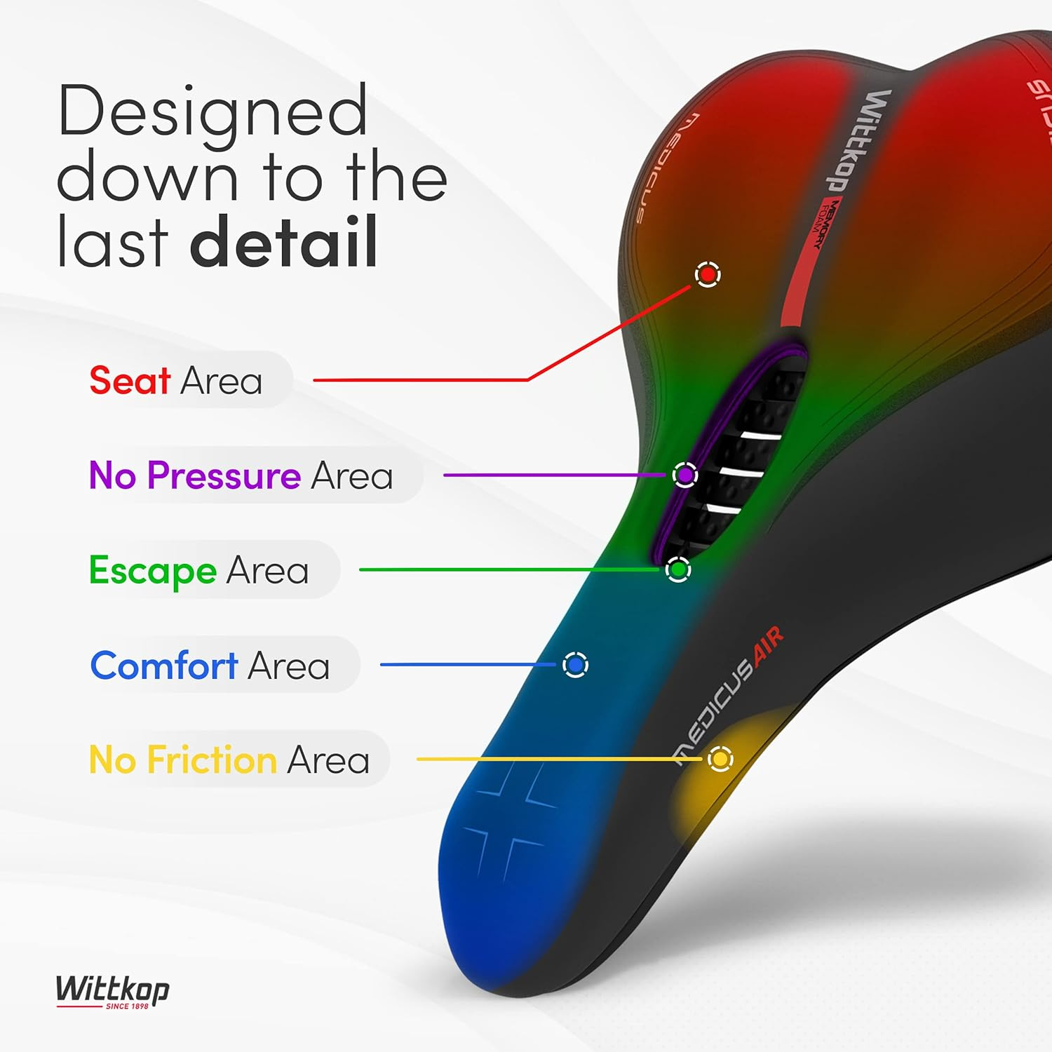 Wittkop Bike Seat I Bicycle Seat for Men and Women, Waterproof Bike Saddle with Innovative 5-Zone-Concept I Exercise Bike Seat for BMX, MTB & Road image number 2