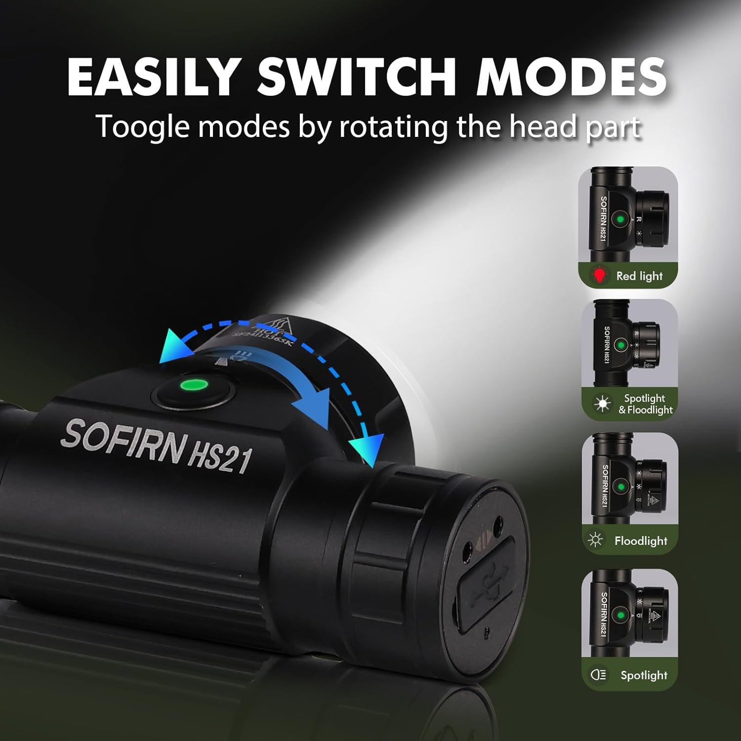 Sofirn HS21 Headlamp with Red Light, Led Bright Headlamp Rechargeable with Spotlight, Floodlight, Motion Sensor, Powerful Headlight Waterproof for Adults, Camping, Hunting, Hardhat, Work, Emerency image number 5