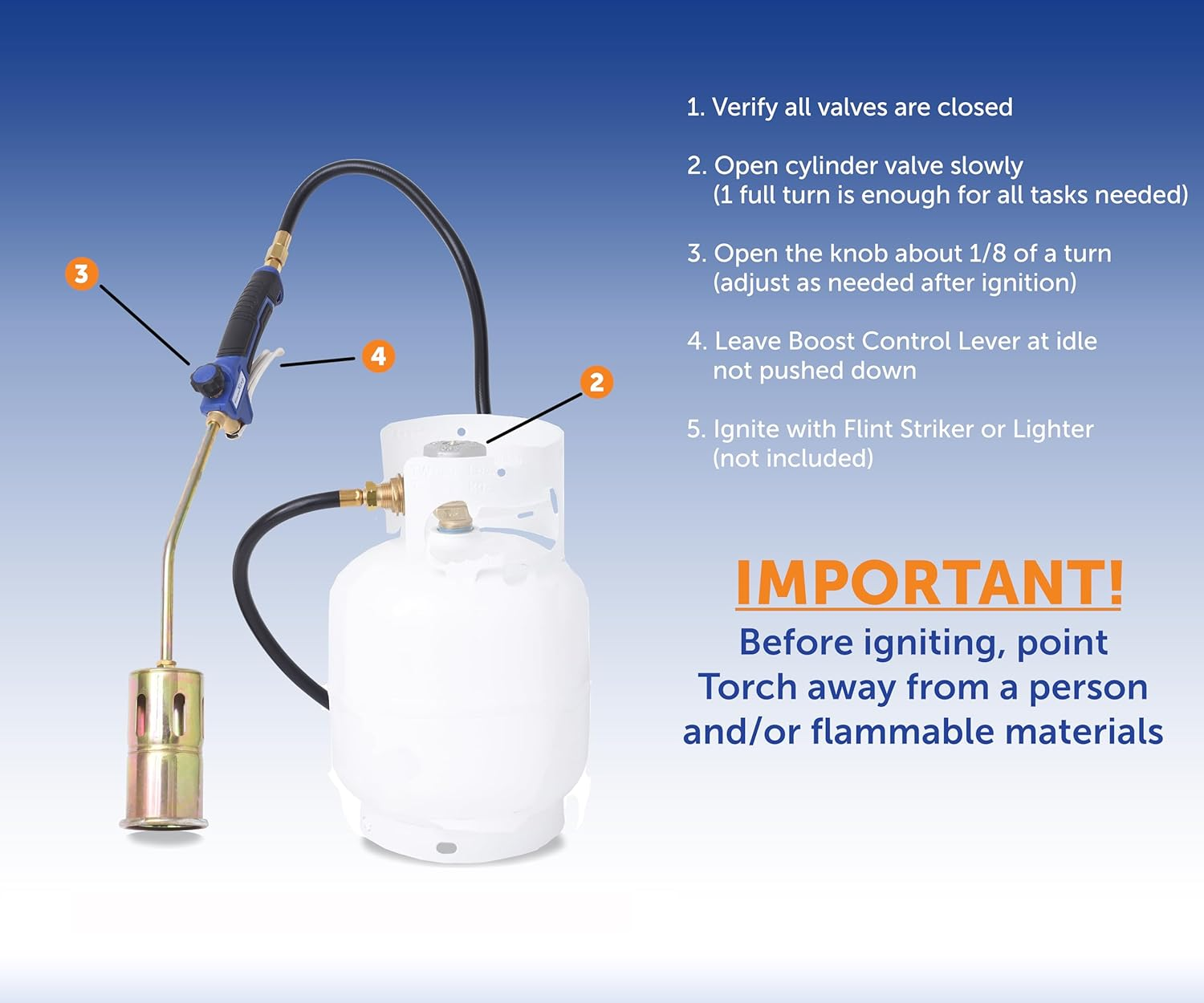 Flame King Propane Torch Kit Heavy Duty Weed Burner Powerful 320,000 BTU with 6-Ft Hose Regulator Assembly image number 2