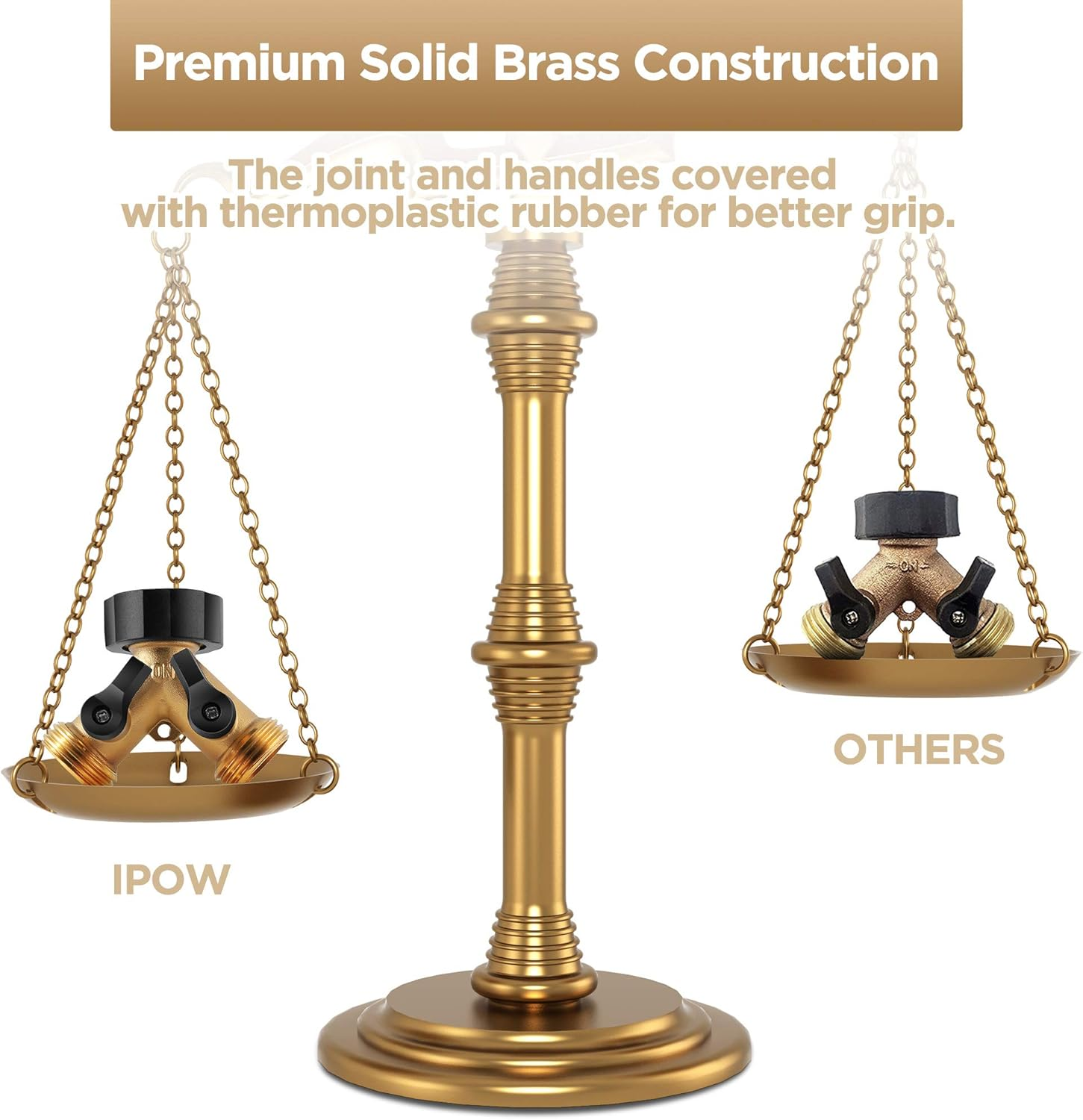 IPOW Solid Brass Body Backyard 2 Way Y Valve Garden Hose Connector Splitter Adapter + Extra 4 Rubber Hose Washers with Comfort Grip, 2 Pack image number 7