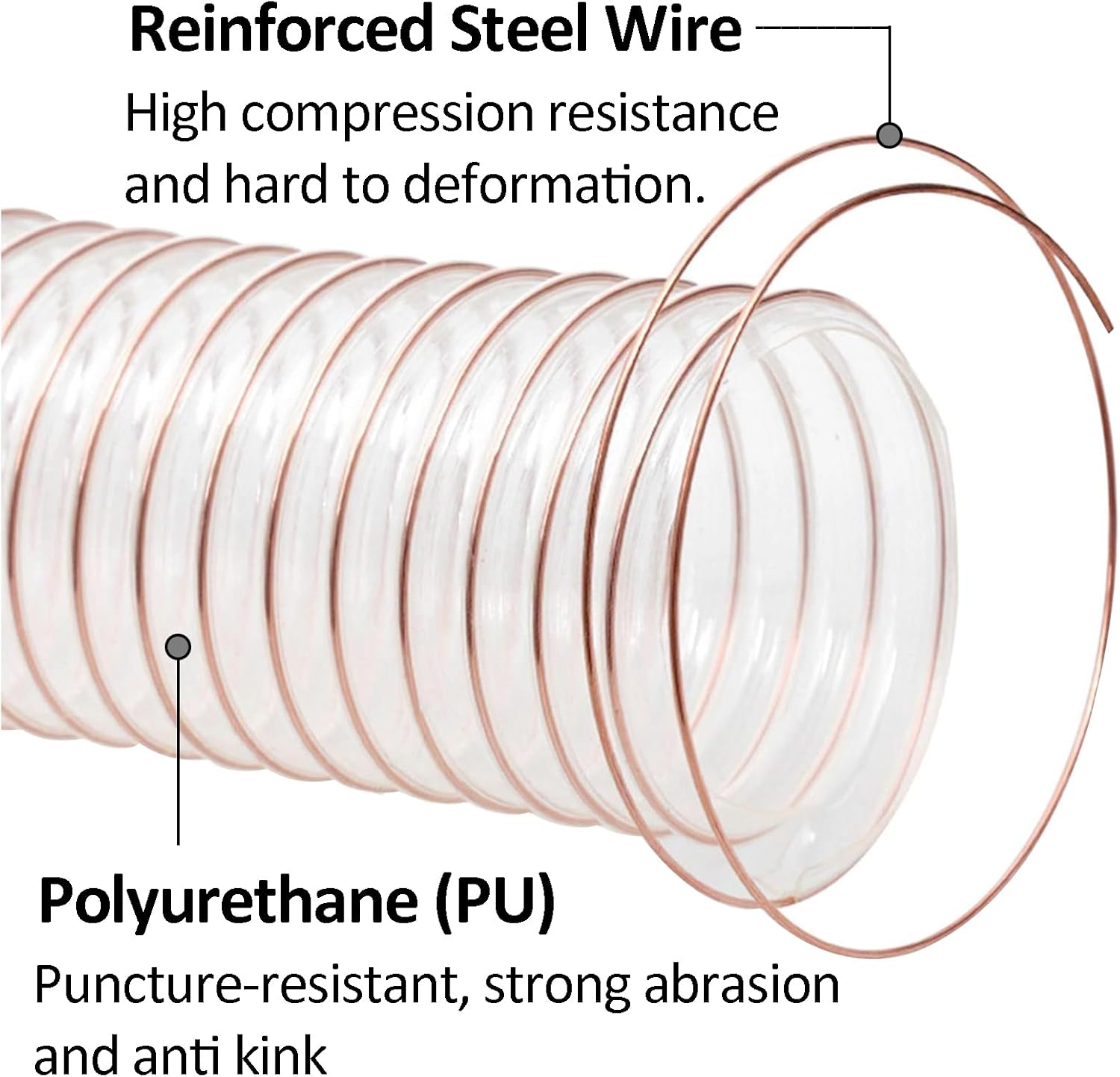 Acbbmns Clear PU Polyurethane Dust Collection Hose 4 Inch 9.8FT Heavy Duty Flexible Ducting Hose Air Exhaust Pipe Vent Hose (9.8FT / 3 Metres) image number 4
