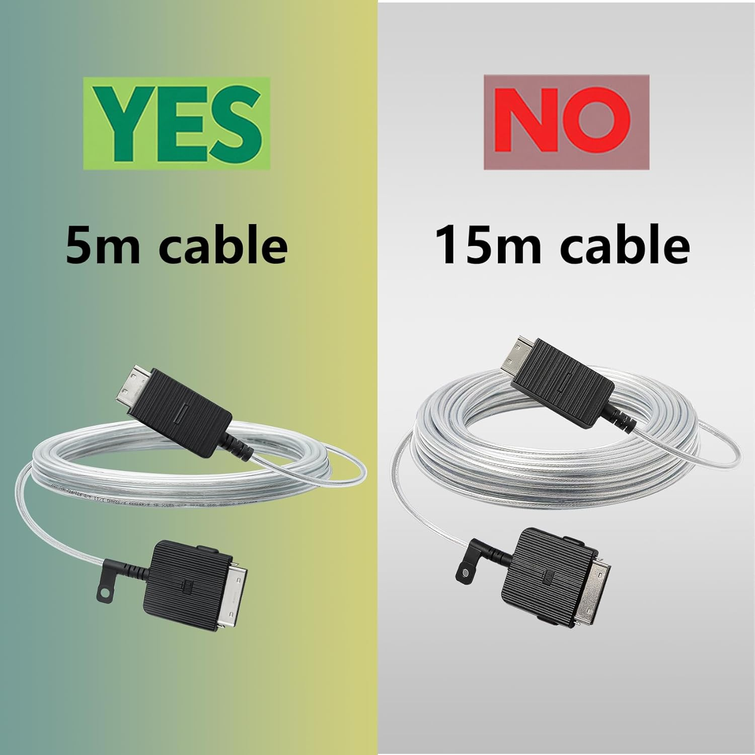 BN39-02470A 5M /16Ft One Connect Cable Only Compatible with Samsung Frame Tv One Connect Cable for LS03FA LS03DA LS03BA LS03AA LS03RA LS03TA Q85R Q90R Q95T（All 8K and 32" Frame TV Cannot Be Used）