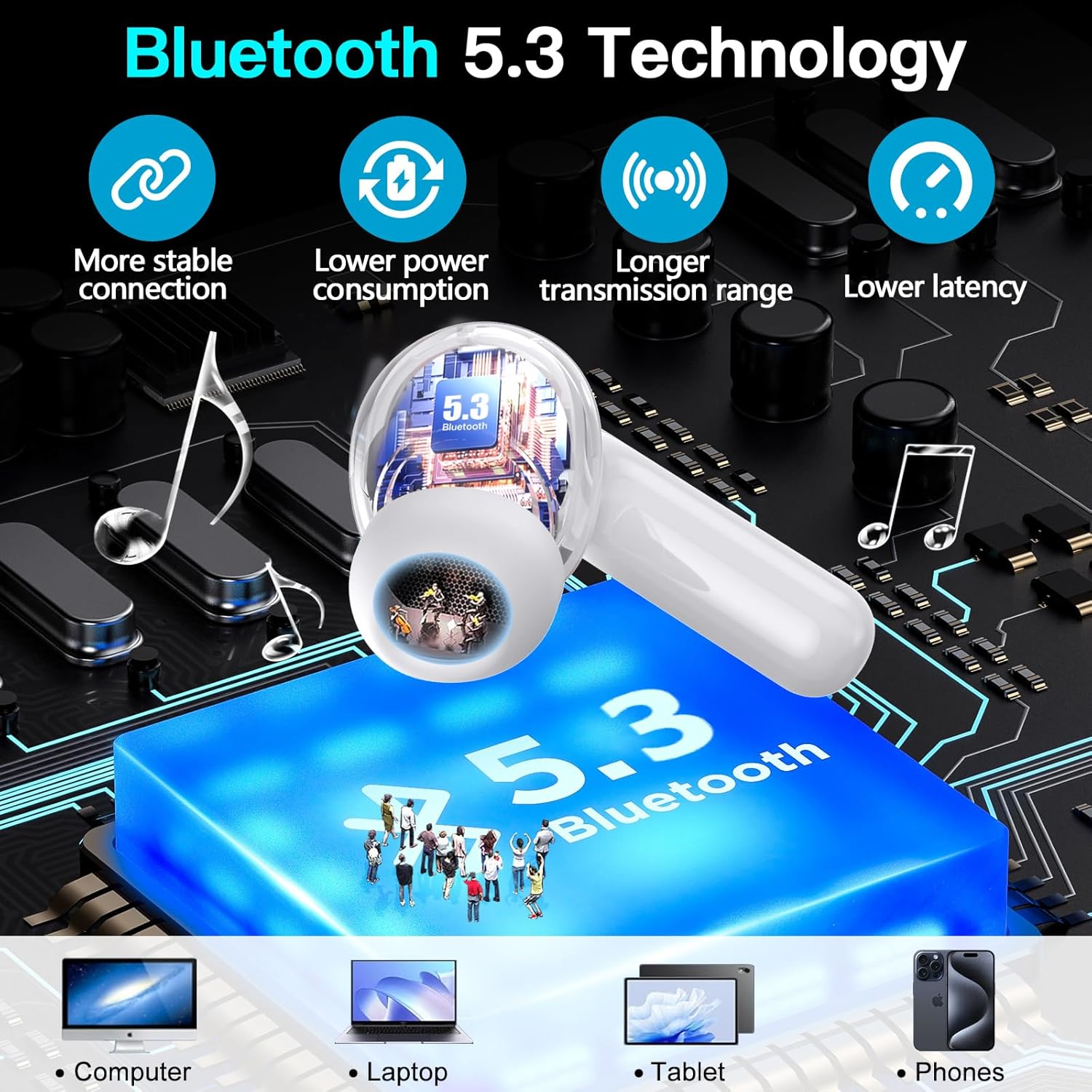 Kurdene Bluetooth 5.3 Wireless Earbuds, P3+ Deep Bass Hi-Fi Stereo Headset with Microphone In-Ear Call Noise Canceling Bluetooth Headphones, Immersive Premium Sound Ear Buds for Iphone, Android - Clear image number 2