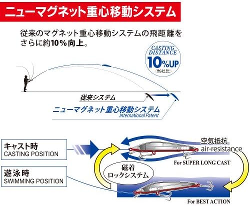 Yo-Zuri Mag Darter Floating Diver Lure image number 3