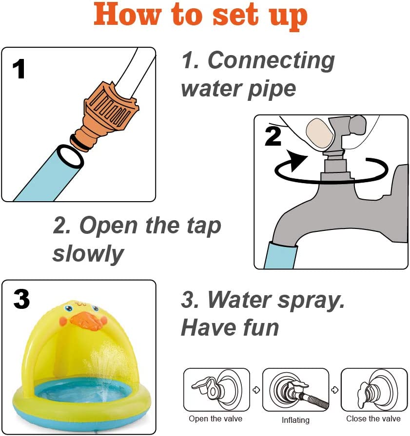 Shade Baby Pool, Sprinkle and Splash Play Pool, Outdoor Duck Bathtub of 39 Inches image number 4
