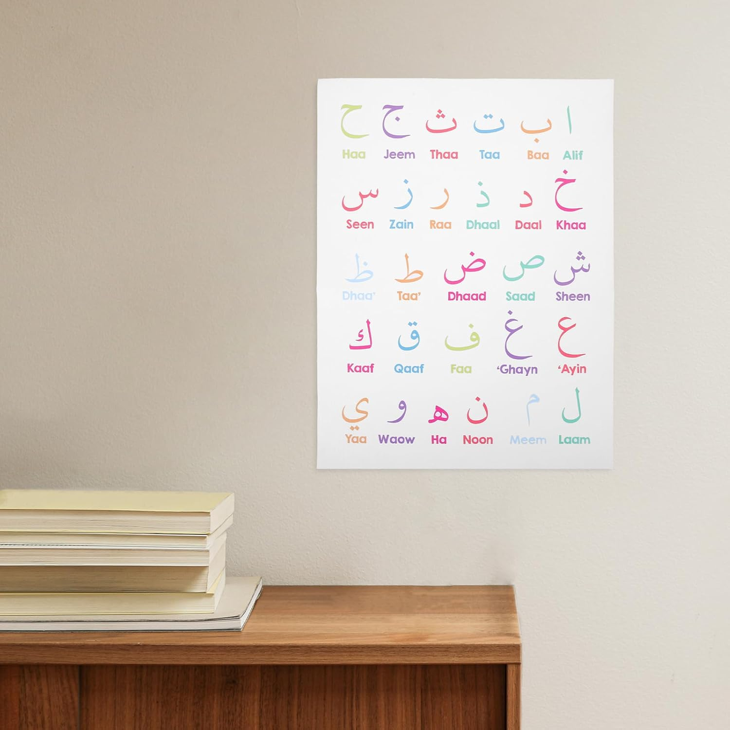 Alphabet Poster for Boy Girl Educational Wall Chart for Early Learning and Preschool Decor Letter Learning Poster for Playroom and Nursery Decoration