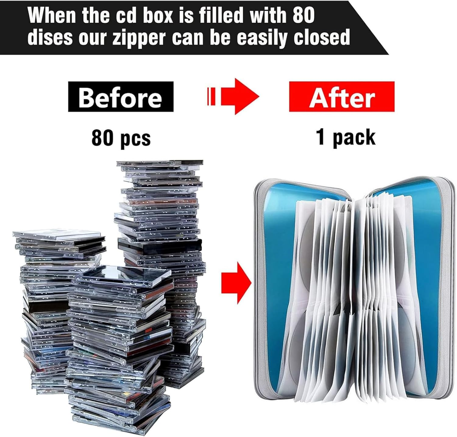 Portable CD Storage Case, 50-80 Capacity Car DVD Case, CD Case Holder Organizer for Vehicle, Travel, Office (Blue) image number 1