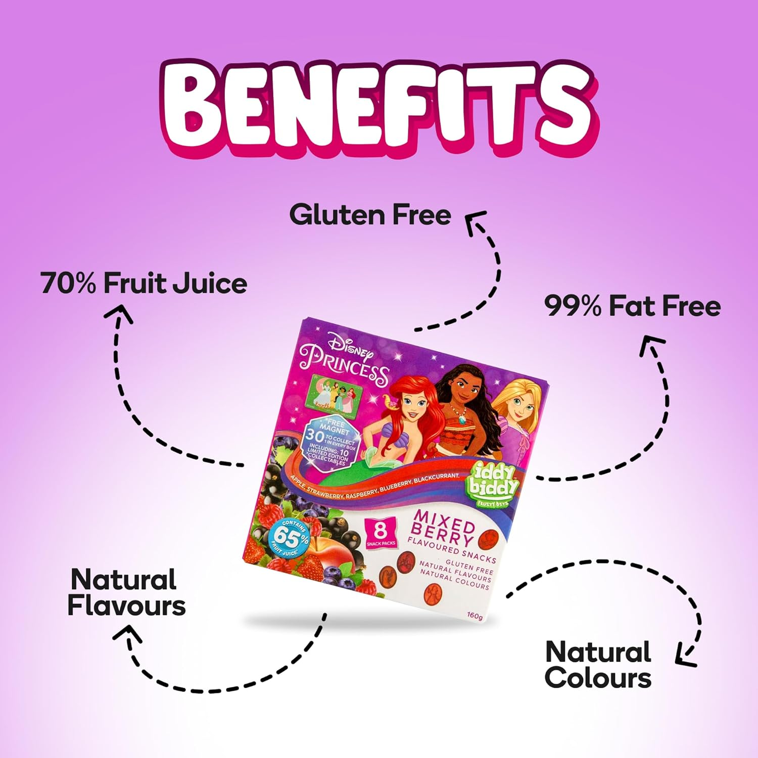 Iddy Biddy Disney Princess Fruit Snack, Mixed Berry, 8 Snack Pack, 160G - Gluten Free, Natural Colours & Flavours, 65% Fruit Juice, Kids Lunch Box Treats image number 4