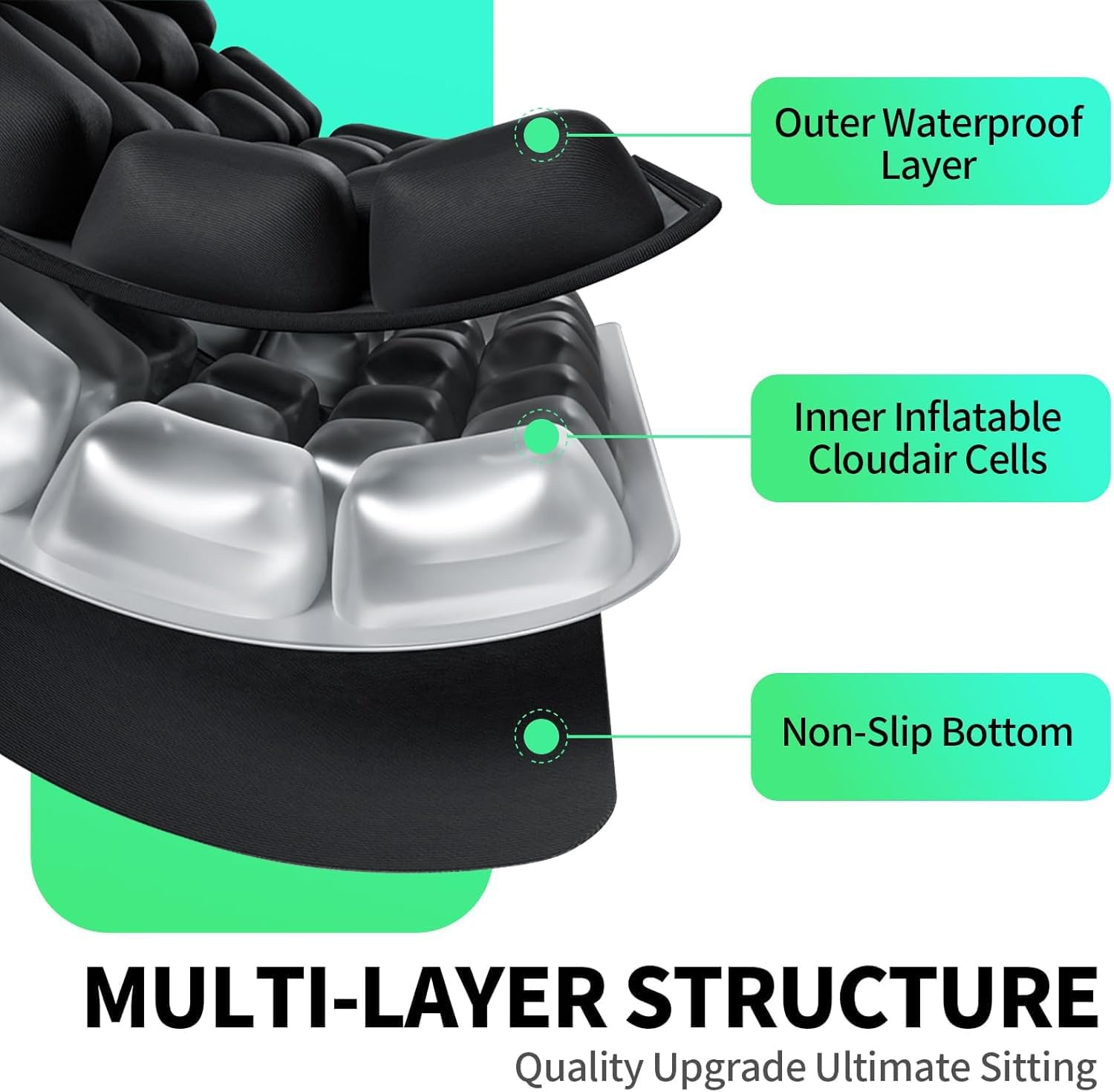 Quintin Travel Cushion,3D Air Cell Inflatable Air Seat Cushion with Storage Bag, Portable Travel Comfort Pad for Car, Office Chair, Wheelchair (Black) image number 5