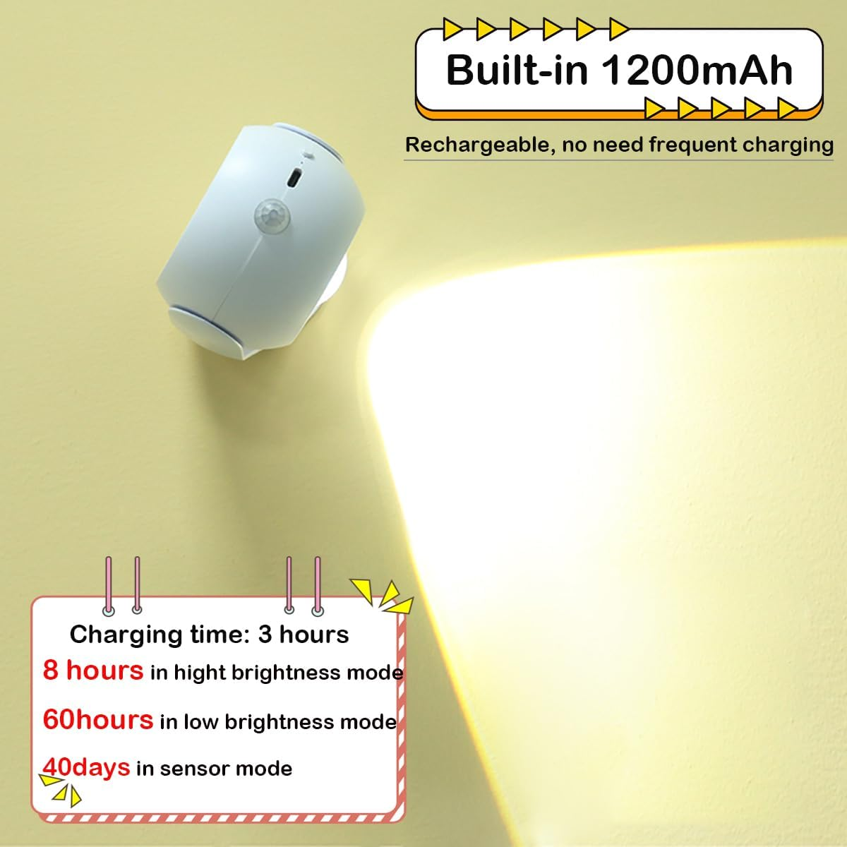 Wall Sconce Spotlights Indoor with Motion Sensor Light Display Lights Rechargeable 1200Mah Wireless Wall Lighting for Pictures Art Deco Bedroom Staircase Hallway Wall Mount Night Light image number 2