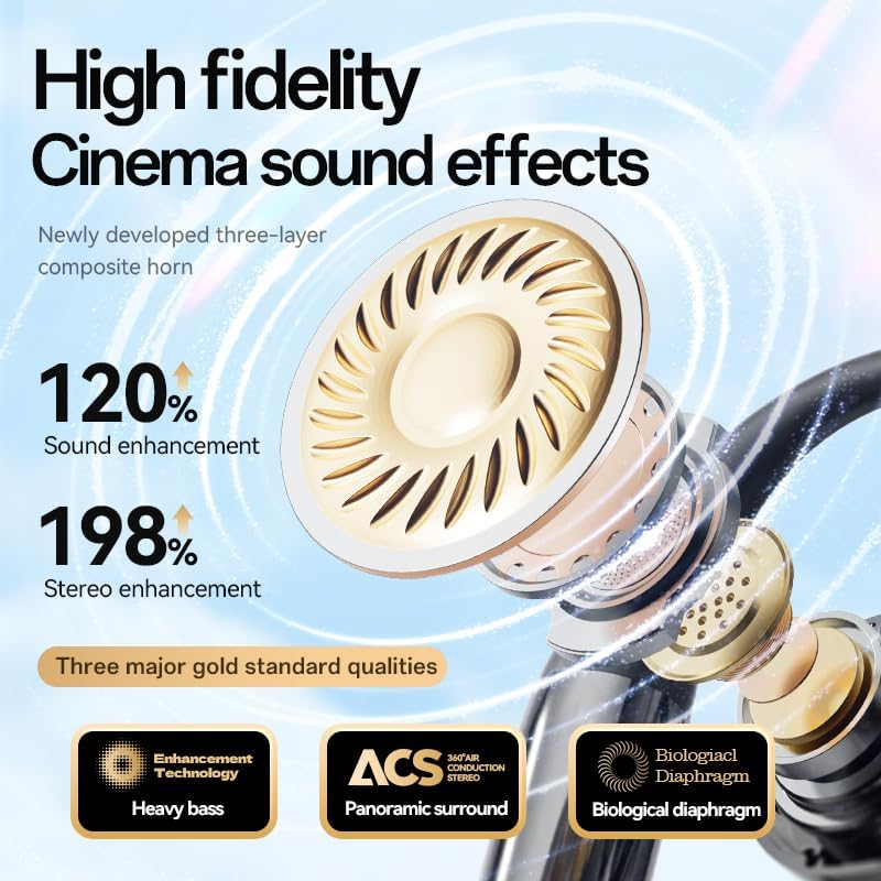 Wireless Earbuds, Open-Ear Bluetooth Sport Headphones, Long Battery Earphones, Clear Audio, Two-Way Real-Time Translator, Workout & Travel (Black) image number 4