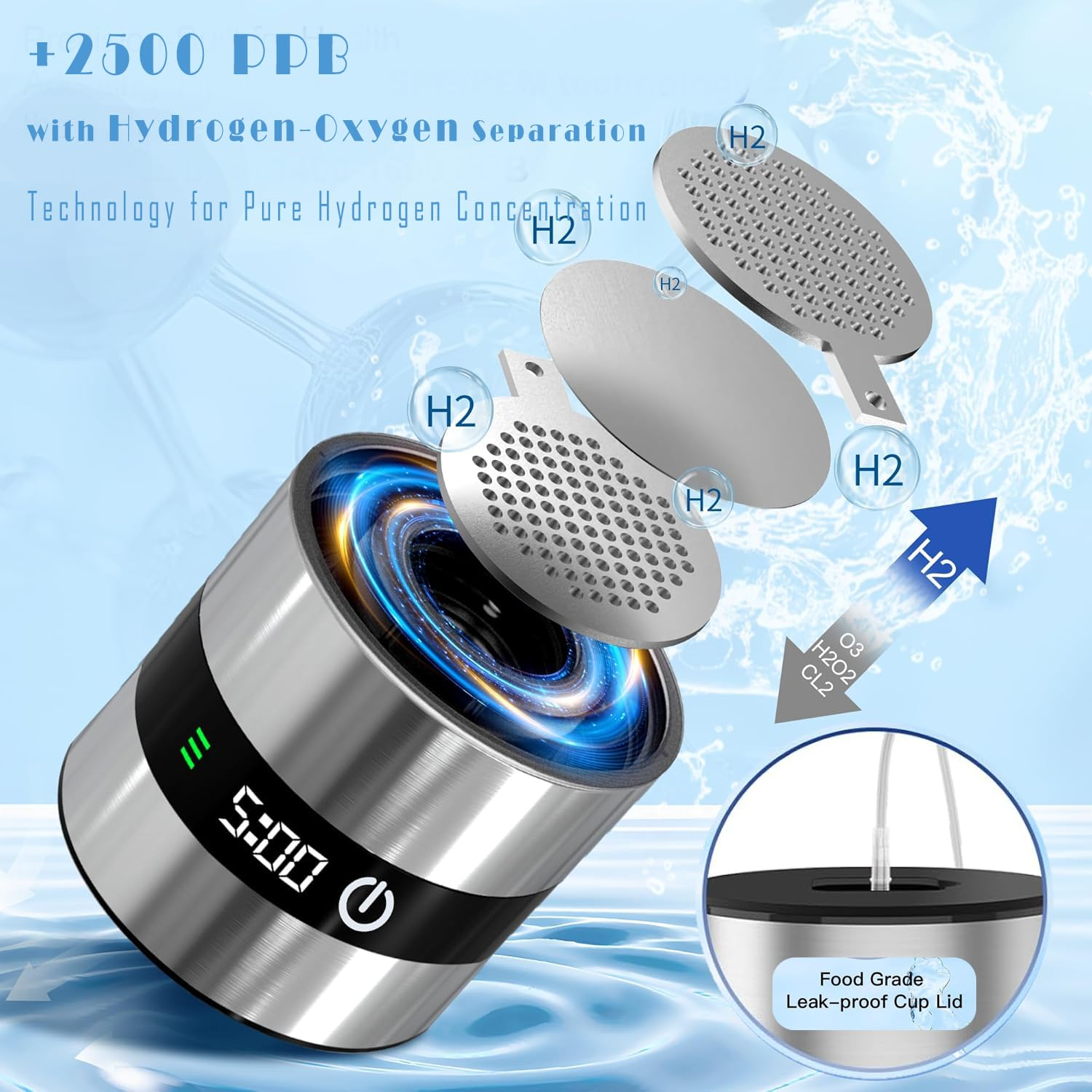 Glass Hydrogen Water Bottle, 16Oz/460Ml, 2500+ PPB, SPE/PEM Tech, LED Display, Type-C Rechargeable, Food-Grade, for Health & Daily Use image number 3