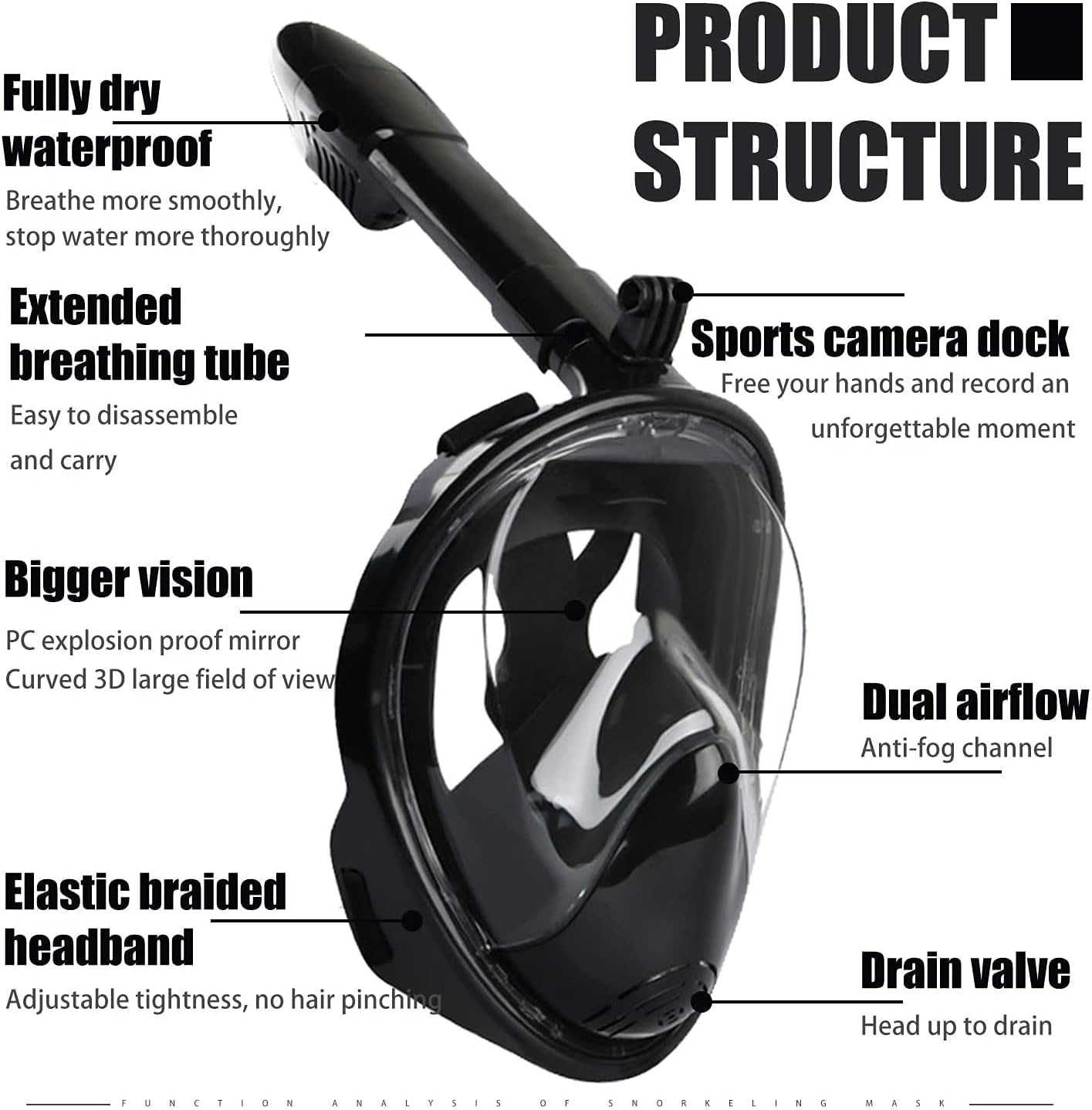 Diving Mask with 180 &deg; Field of View, Full-Face Snorkeling Mask, Anti-Fog / Leak-Proof Diving Mask, Full-Face Mask(S/M)