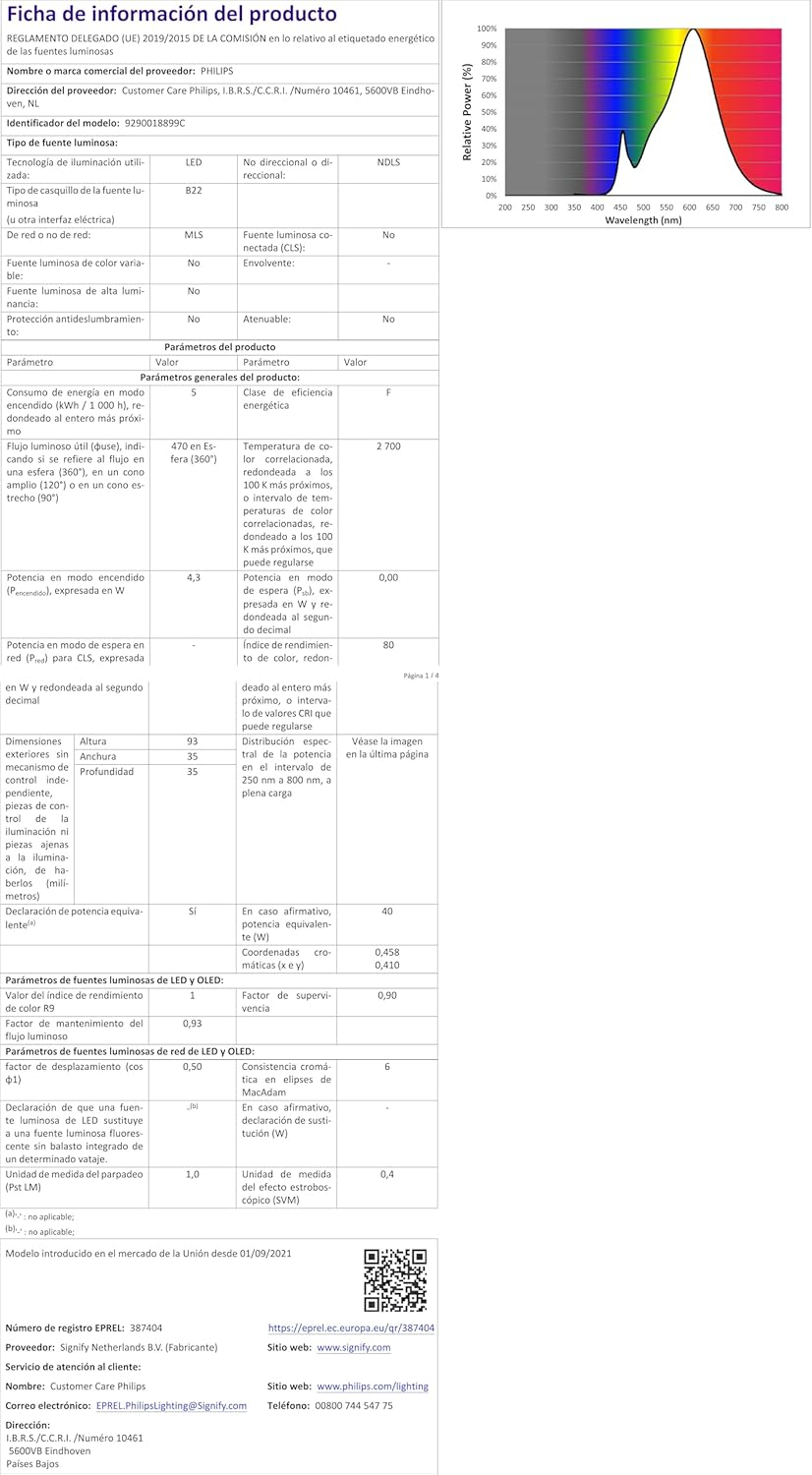 Philips LED Premium Classic Clear Glass Candle Filament Light Bulb [B22 Bayonet Cap] Warm White 2700K, 4W Indoor Home Lighting, Pack of 6 image number 6