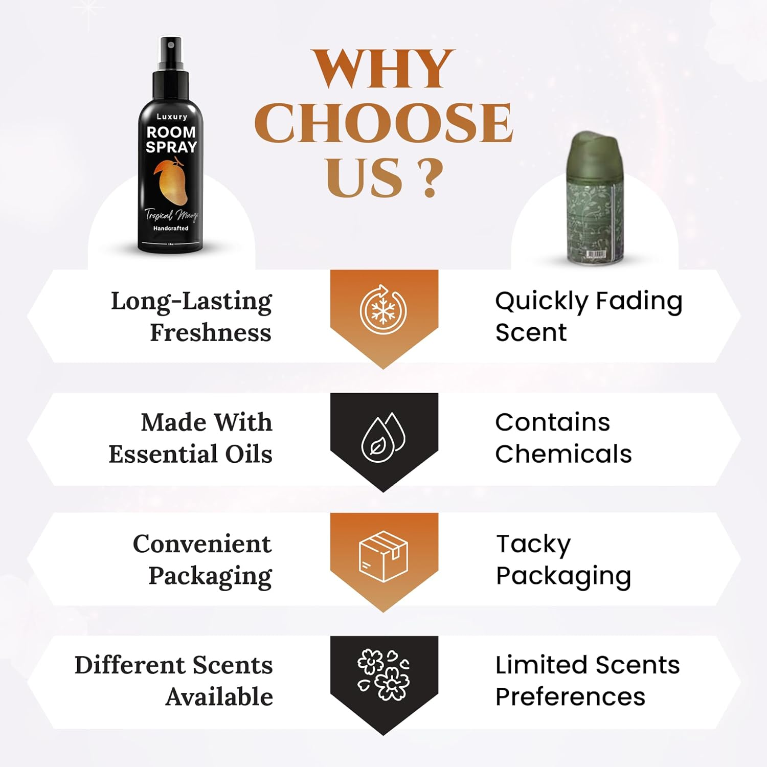 605Products - Tropical Mango Air Freshener - Room Spray for Home, Bathroom, and Bedroom - Long Lasting Odor Eliminator with Essential Oils and Natural Ingredients - Home Fragrance Essential - 2 Pack image number 2