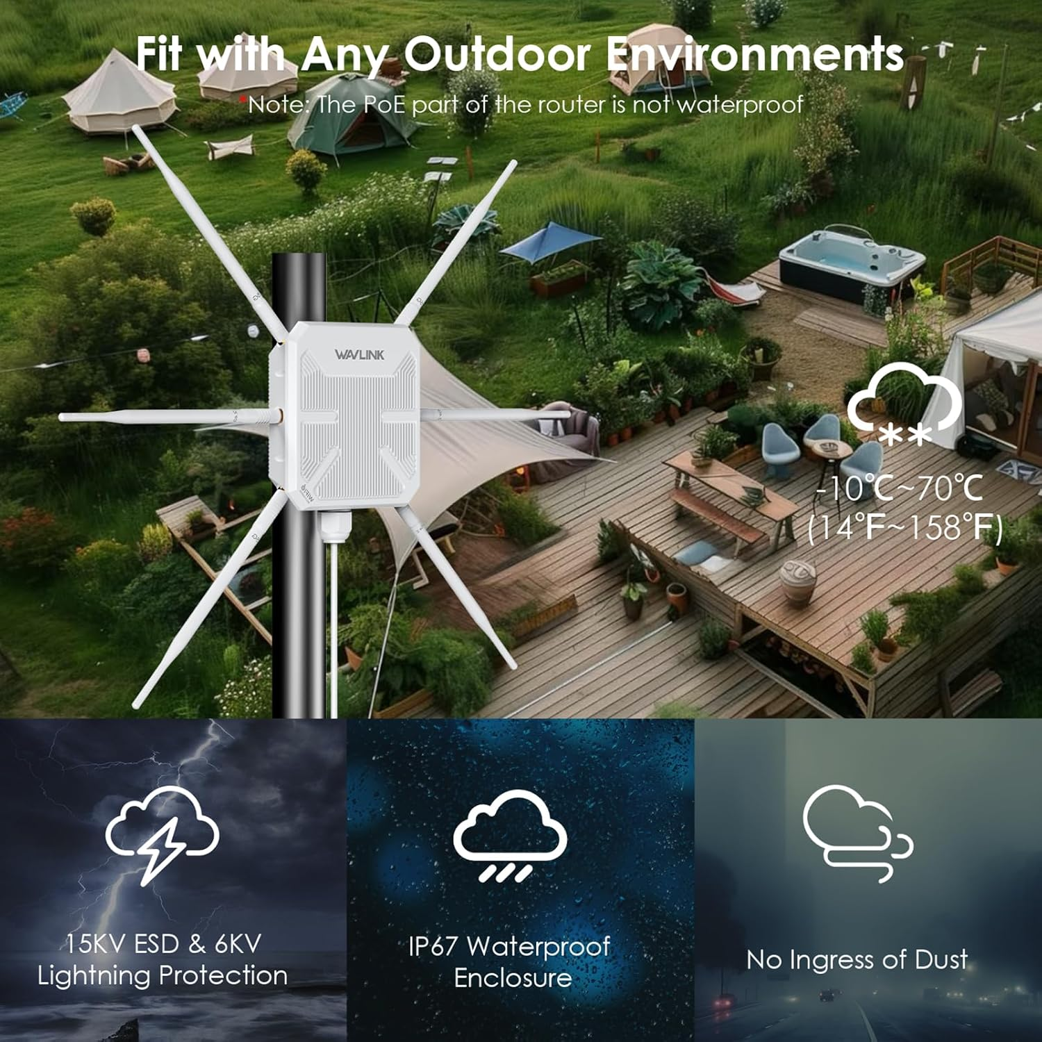 AX3000 Outdoor Wifi 6 Extender, WAVLINK Long-Range Wifi Repeater/Access Point with Dual Band/Poe/Ip67 Waterproof/6 X 7Dbi Antennas, Supports up to 256 Devices for Garage, Yard, RV, Farm image number 3