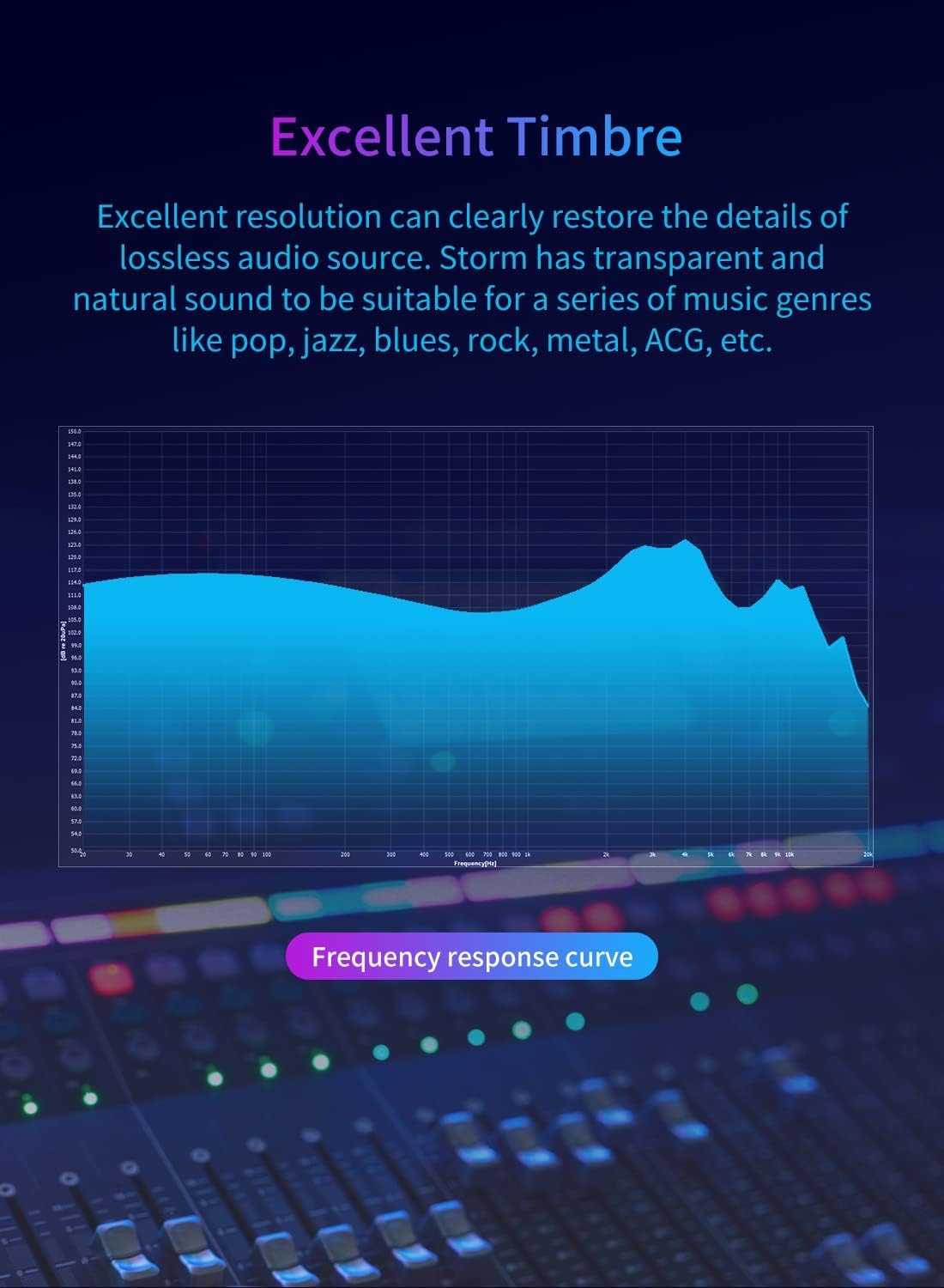 Keephifi KBEAR Storm Stage Earphones HD Micrphone, in Ear Monitors Headphones Dynamic Driver in Ear Earbuds,Professional Earbuds Wired for Musicians Singers Guitarist Drummer Pianist(Purple with Mic) image number 2