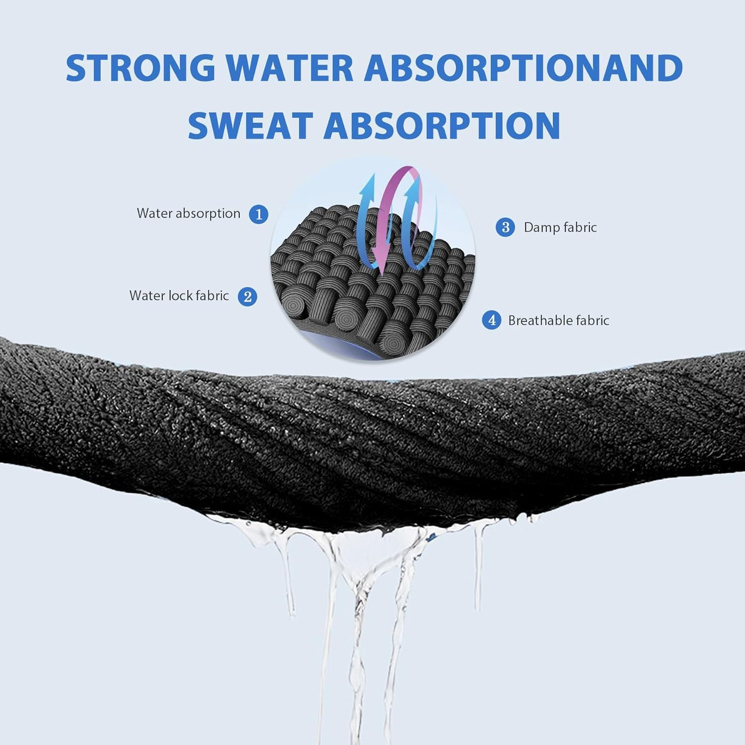 Fitness Towel, 135 X 50 Cm, Sports Towel, Suitable for Fitness Training and Sports, Microfibre, Absorbent and Soft Gym Towels, with Zip Pocket (1, Black) image number 2