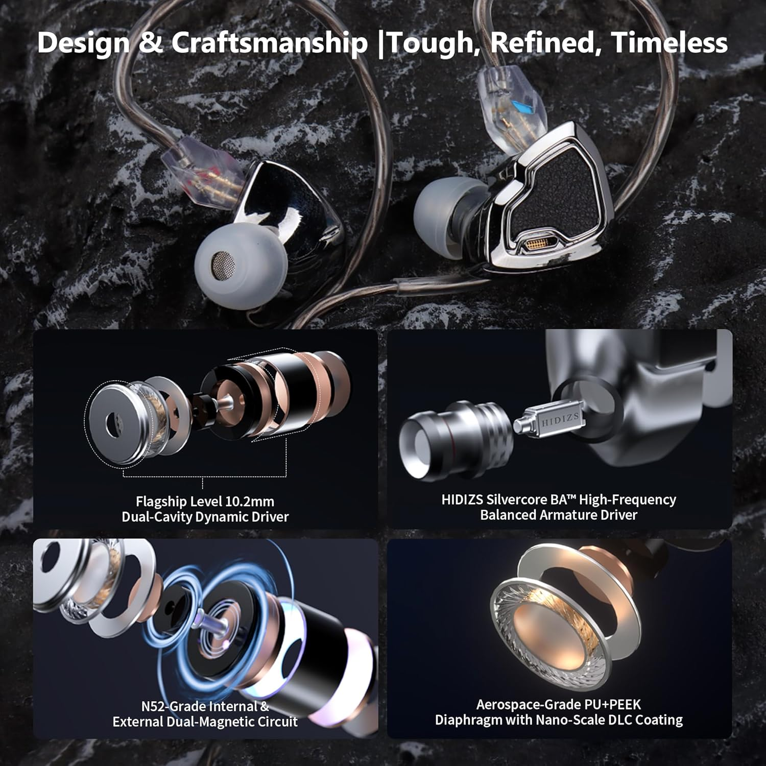 Hidizs MS2 Pro In-Ear Monitors, Hybrid Hifi Wired IEM, 1BA+1DD Dual Drivers, Detachable 0.78Mm 2 Pin Cable Replaceable Pneumatic Sound Tuning Filters for Audiophile Singer Musician image number 2