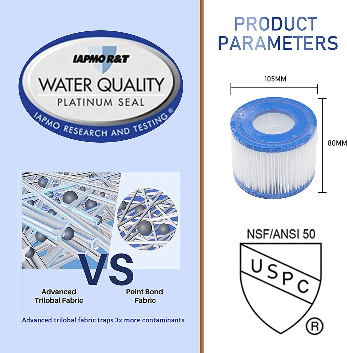 6 Pack Hot Tub Filter Cartridge Size VI for Bestway, Lay-Z-Spa, Coleman Saluspa 90352E 58323 Swimming Pool image number 1