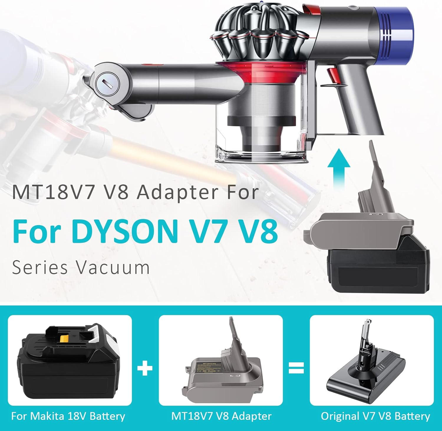 Battery Adapter for Makita for Dyson V7 V8 SV10 Series Vacuum Convert for Makita 18V Battery BL1830, BL1830B, BL1840, BL1840B, BL1850, BL1860B (Adapter Only) image number 4