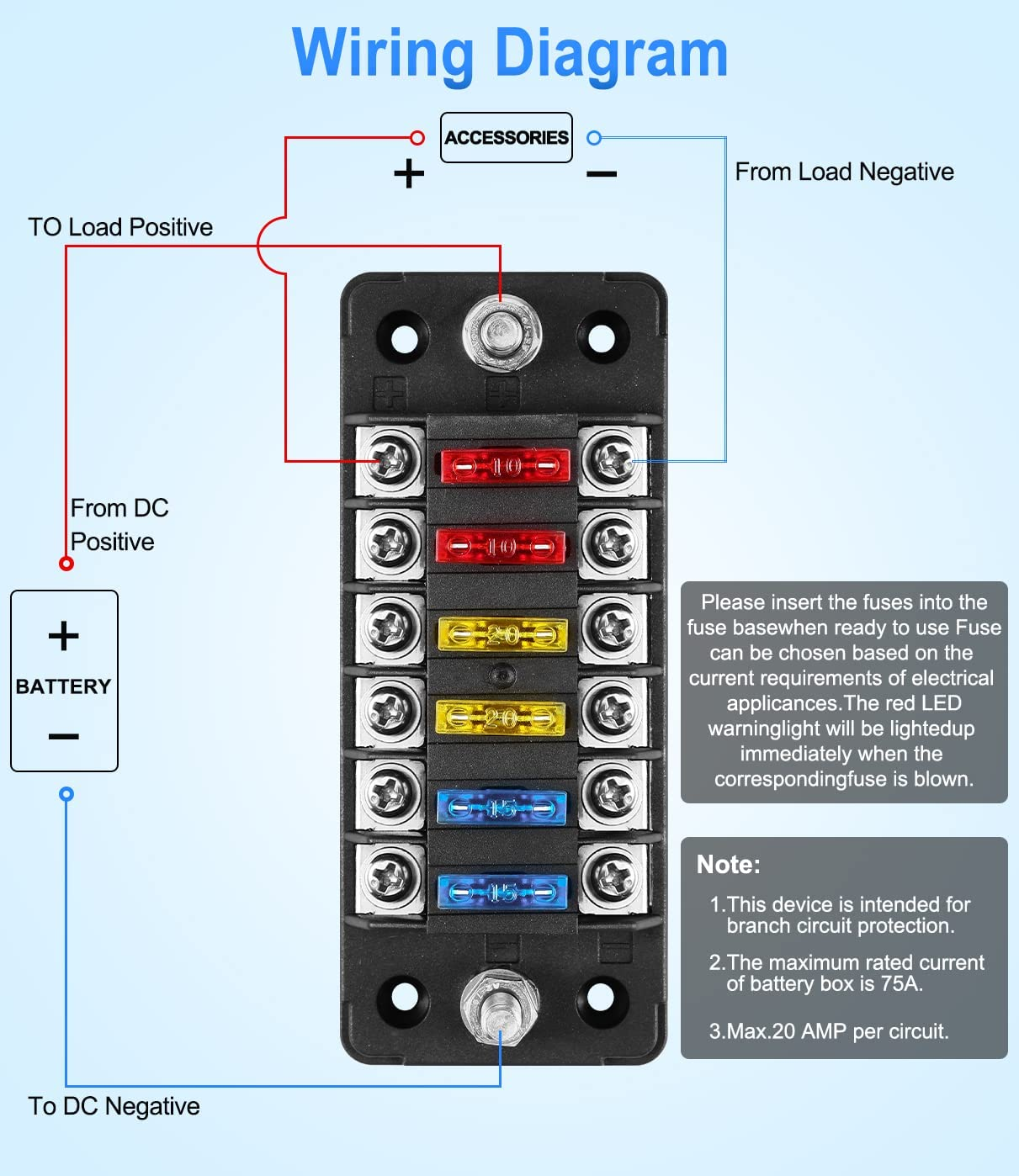 6 Way Fuse Box, 12V Blade Fuse Block with Negative Bus, Fuse Box Holder with LED Indicator ATO/ATC Fuse Panel Waterproof Cover for 12V Automotive Car, Truck, Marine Boat, RV, Trailer image number 5