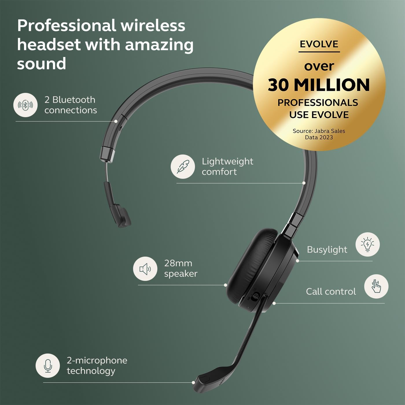 Jabra Evolve 65 TE Wireless Mono Headset Teams Cert - Passive Noise Cancelling USB a Booster - on Ear Bluetooth Headphones with Noise Canc Boom Mic - Clear Voice Calls - Lightweight Outstanding Audio image number 5