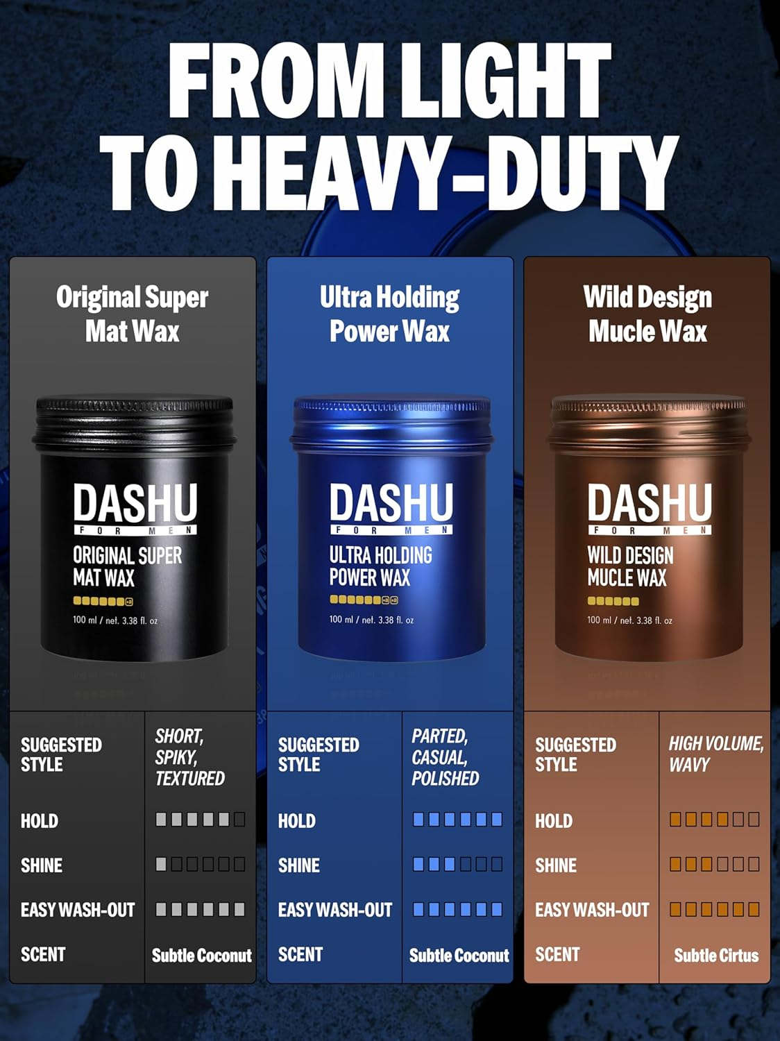 [Dashu] for Men Premium Ultra Holding Power Hair Wax 100Ml image number 4