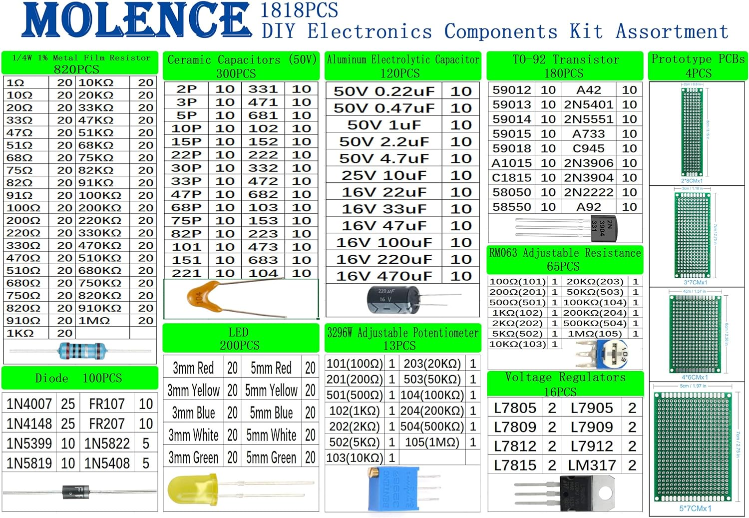DIY Electronics Components Kit Assortment, Resistors 1818PCS, LED, Triode, Capacitors, Diodes, PCB, Potentiometer, Variable Resistance, Stabilivolt for Arduino UNO MEGA2560 Raspberry Pi MCU image number 1