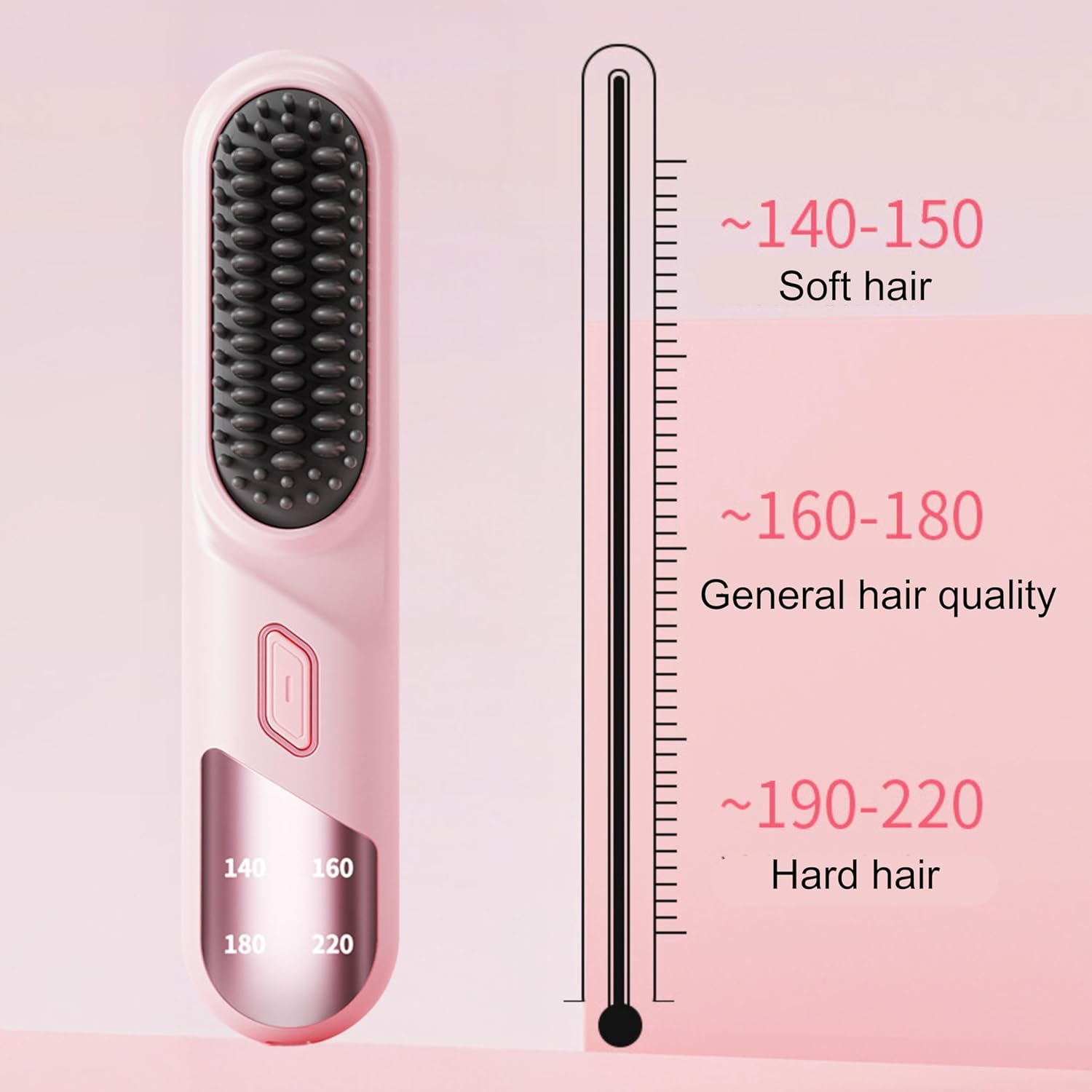 Nebula-X ECO Cordless Hair Straightener Brush, Portable Mini Ionic Straightening Comb for Travel, Women (Makaron Pink) image number 4