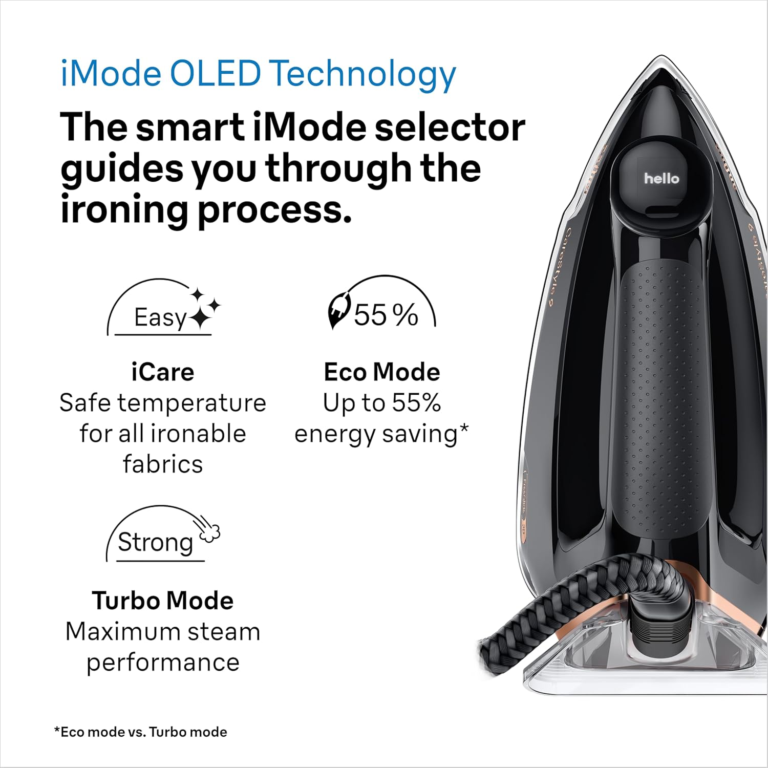 Braun Carestyle 9 IS9095BK, Steam Generator Iron with Freeglide 3D Technology, Imode OLED, Auto Steam Technology, Turbo Mode, Vertical Ironing, Autoclean, Detachable 2L Water Tank, 2400W, Black image number 3