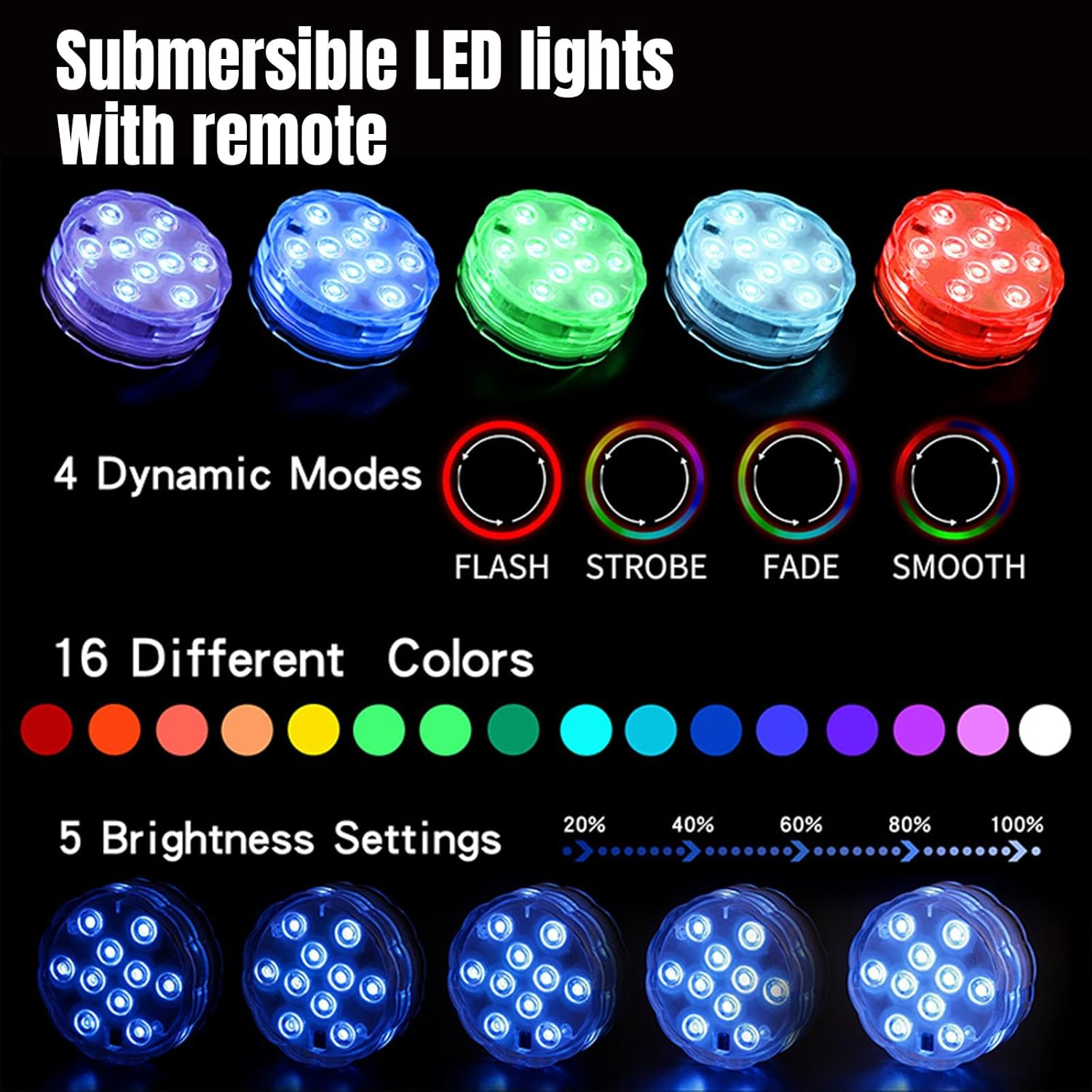 Lyvixora Pool Light, Hot Tub Lights, Submersible LED Lights Remote Control Battery Powered, RGB Multi Color Changing Waterproof Light for Vase Base, Spa, Aquarium, Pond, Hot Tub, Decoration, Party image number 1