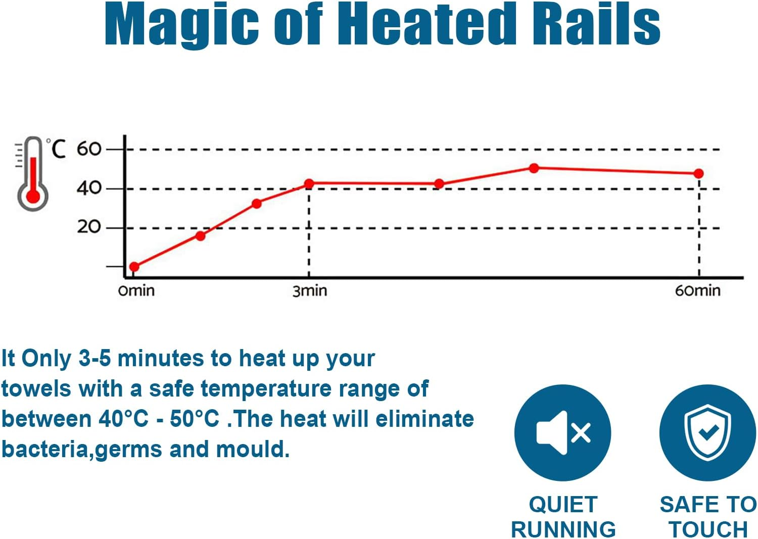Electric Towel Warmer Rack 6-Bar Standing Heated Rail with Timer Electric Free-Standing Towel Rack 53.5L*35W*90H Cm