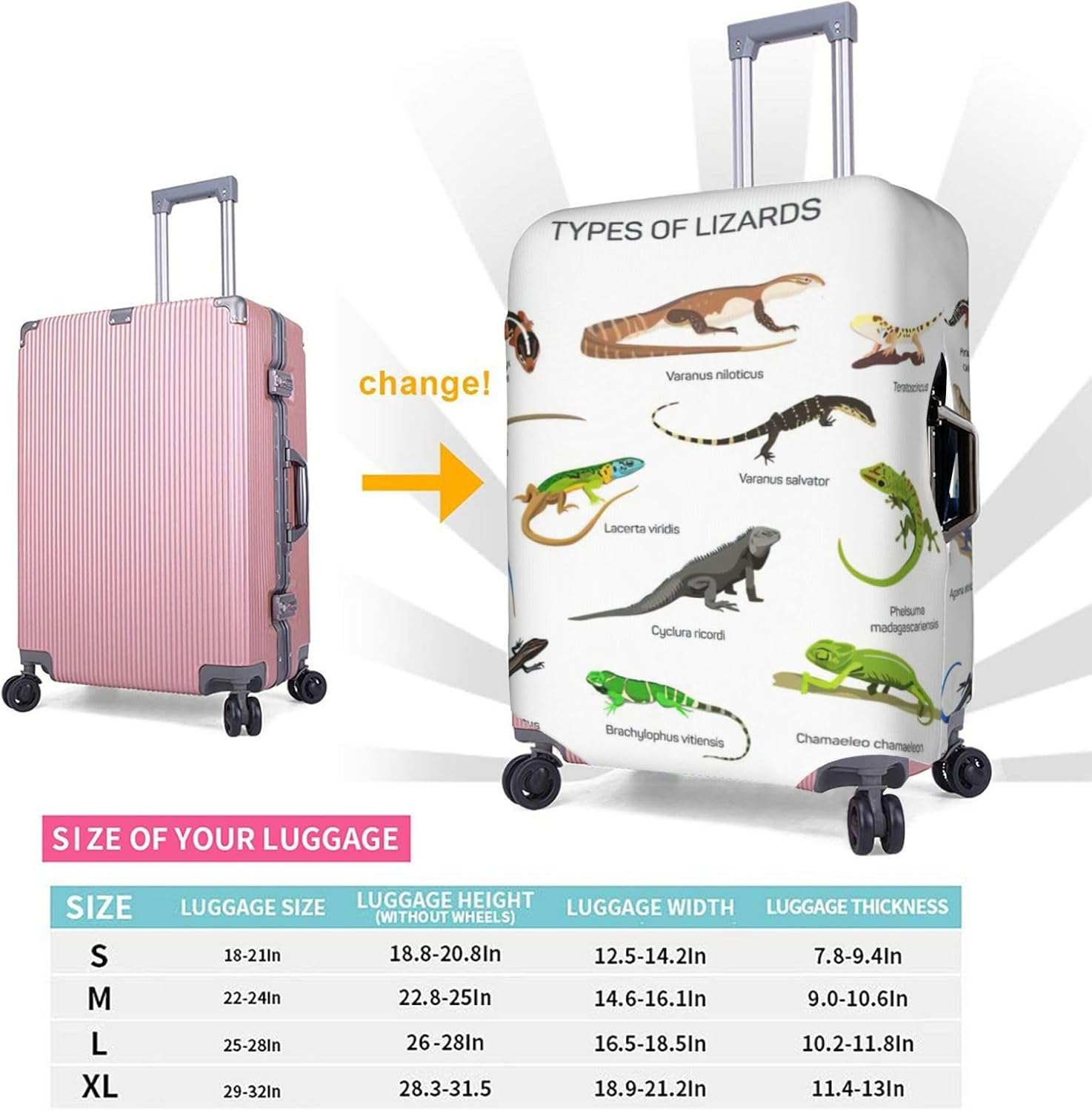Odddot Different Types of Lizard Print Travel Luggage Cover,Suitcase Protector Cover, Washable Baggage Covers,For 18-32 Inch Luggage, Different Types of Lizard, Large image number 5
