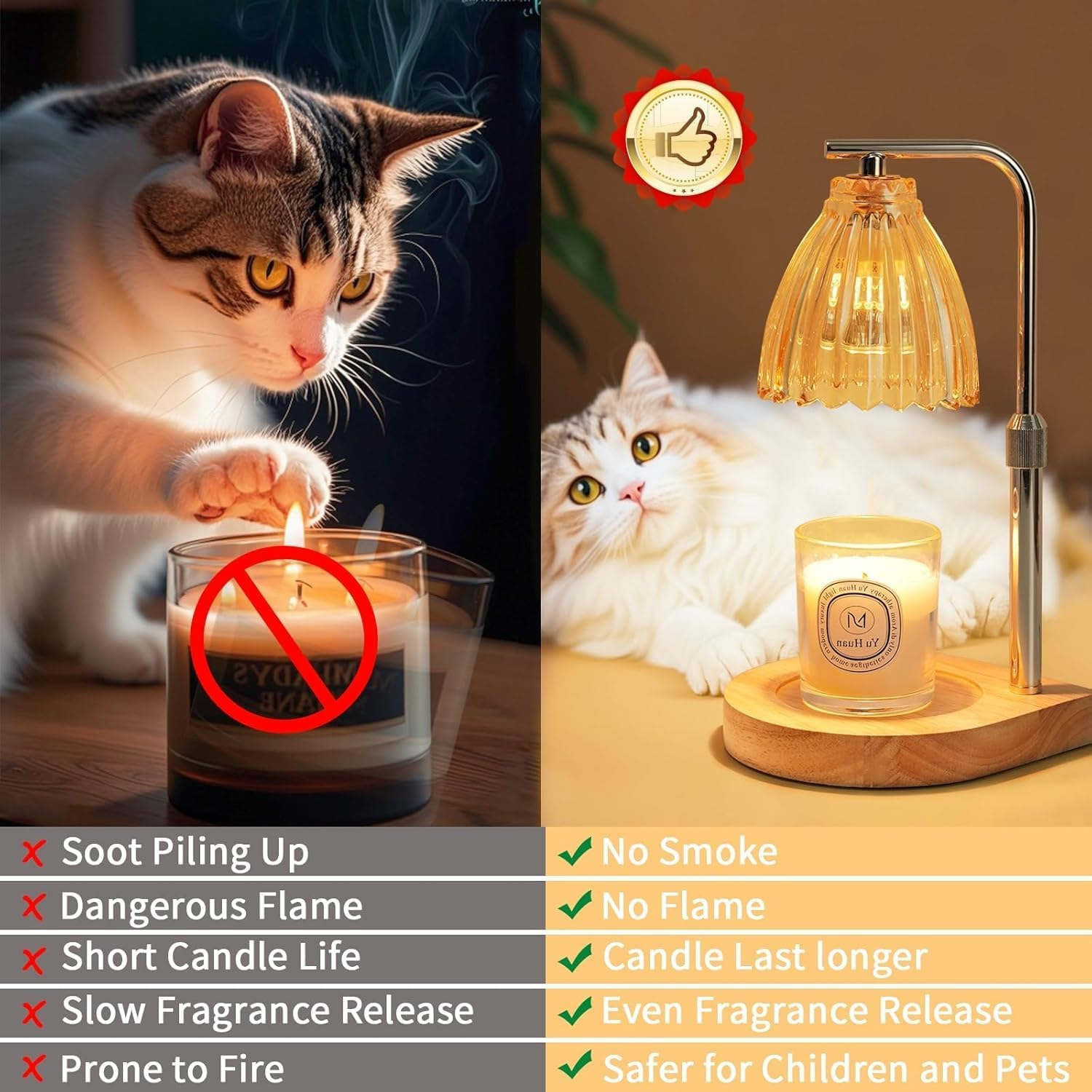 Candle Warmer Lamp, Candle Warmer with Timer Dimmer Height Adjustable, Lamp Wax Warmer with 2 Bulbs,For Wife Girlfriend Mom,House Warming Gifts New Home Gifts,Warm Yellow image number 5