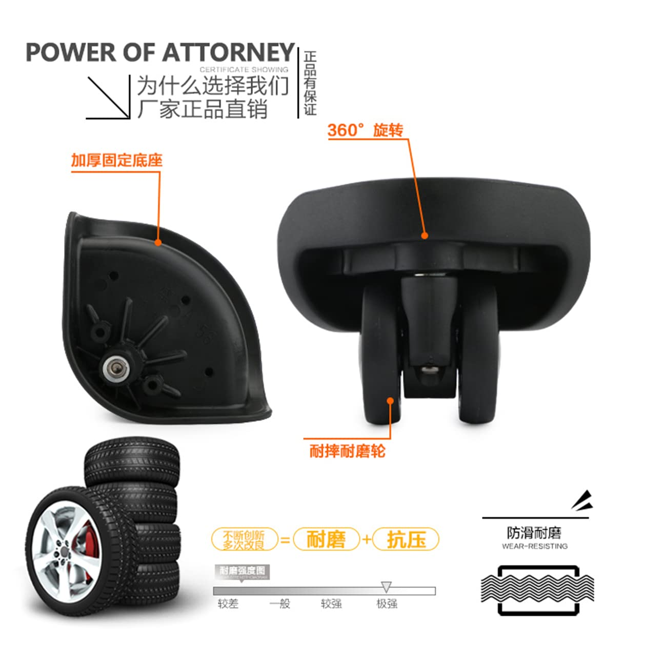 Alturn Suitcase Wheels,Suitcase Wheels Replacement Universal Wheel Replacement Luggage Wheels for Suitcases Travel Case Repair DIY (DL-W071) image number 2