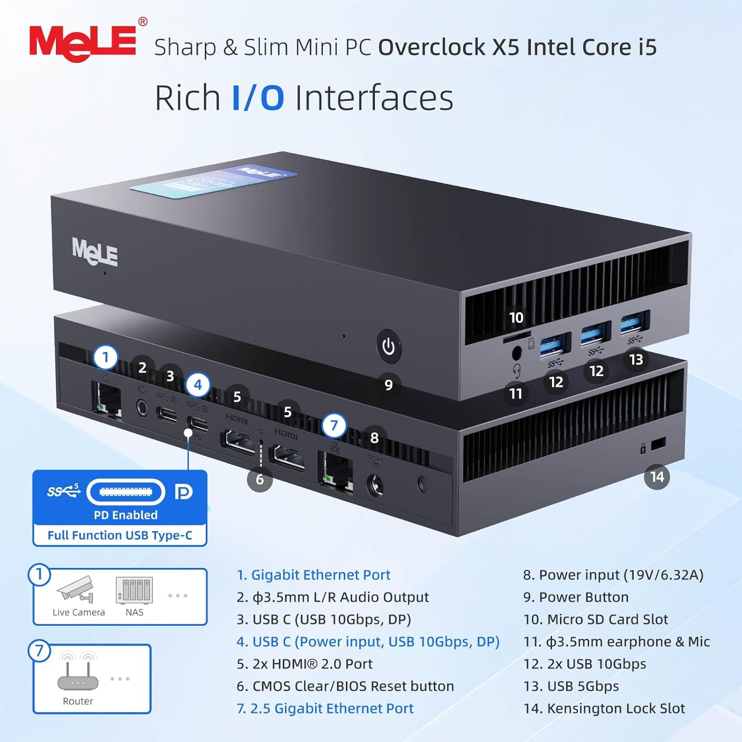 Mele Overclock X5 Core I5 12450H (8C/12T, up to 4.4Ghz) Mini PC 32GB DDR4 1TB SSD Win11Pro Ultrathin Micro Desktop Computer with 2X HDMI + 2X USB-C 4K Quad Display, 1G+ 2.5G Dual LAN, Wifi5 BT5.2 image number 6