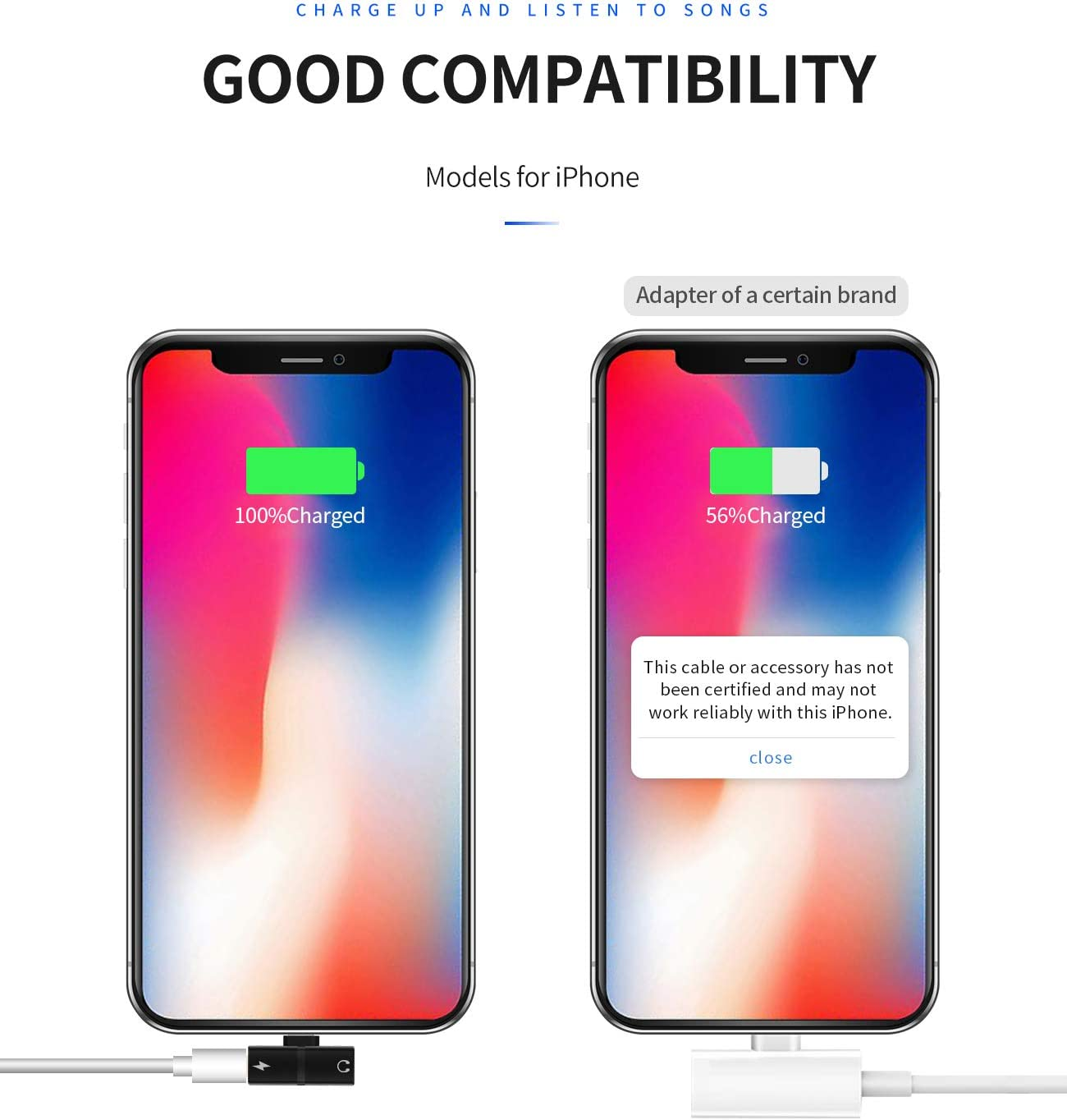 Iphone Headphone Splitter Dual Lightning Jack Dongle 2In1(2Pack)Audio Charging Adapter AUX Cable Adaptador Para Apple MFI Certified for 14 13 12 11 Pro Max Mini XS SE X 7 8 plus Charger Converter Cord image number 5