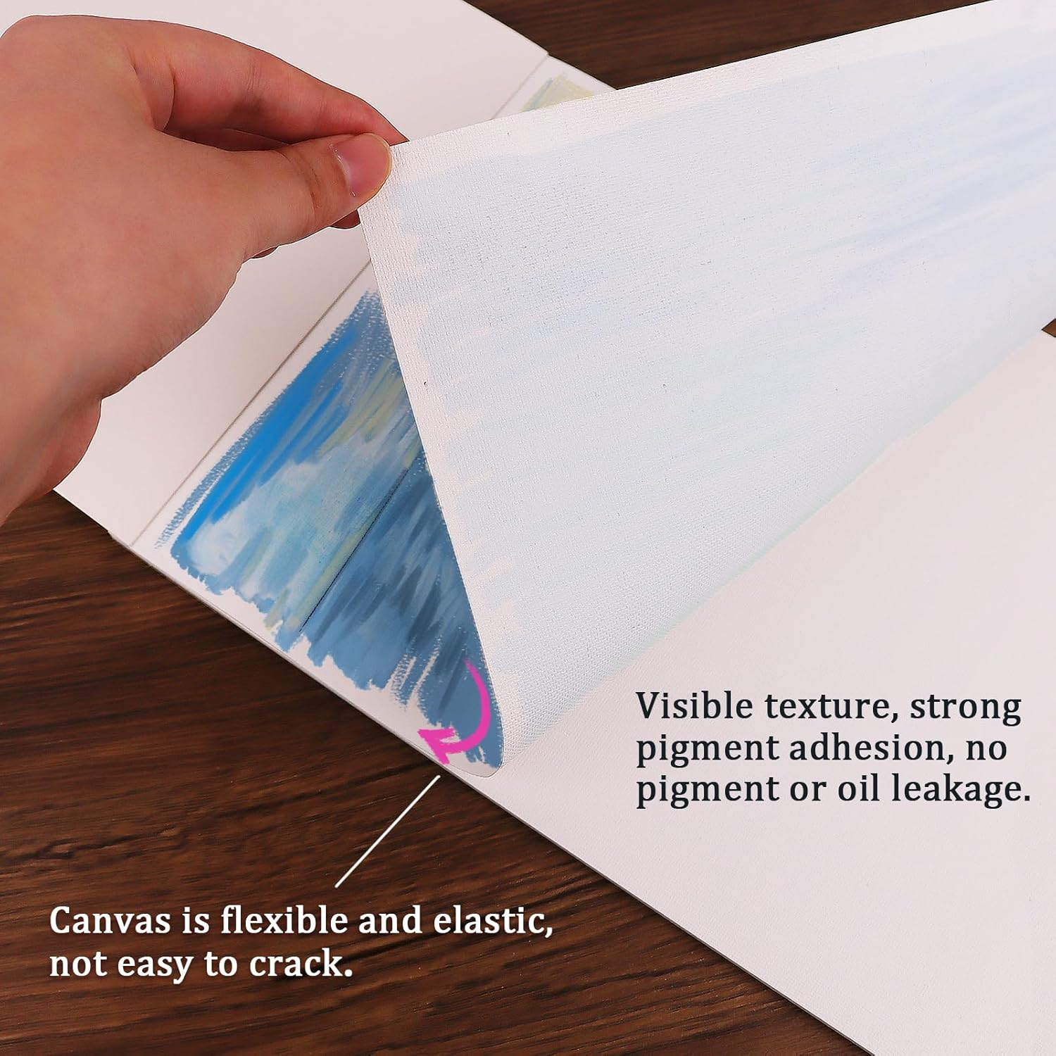 Canvas Pad for Painting, 11.69"X8.66" Pure Cotton Canvas, 10 Sheets Flexible Canvas with Tearable Glue Binding for Oil and Acrylic Art, White Canvas for Outdoor Sketching, Studio Art image number 1