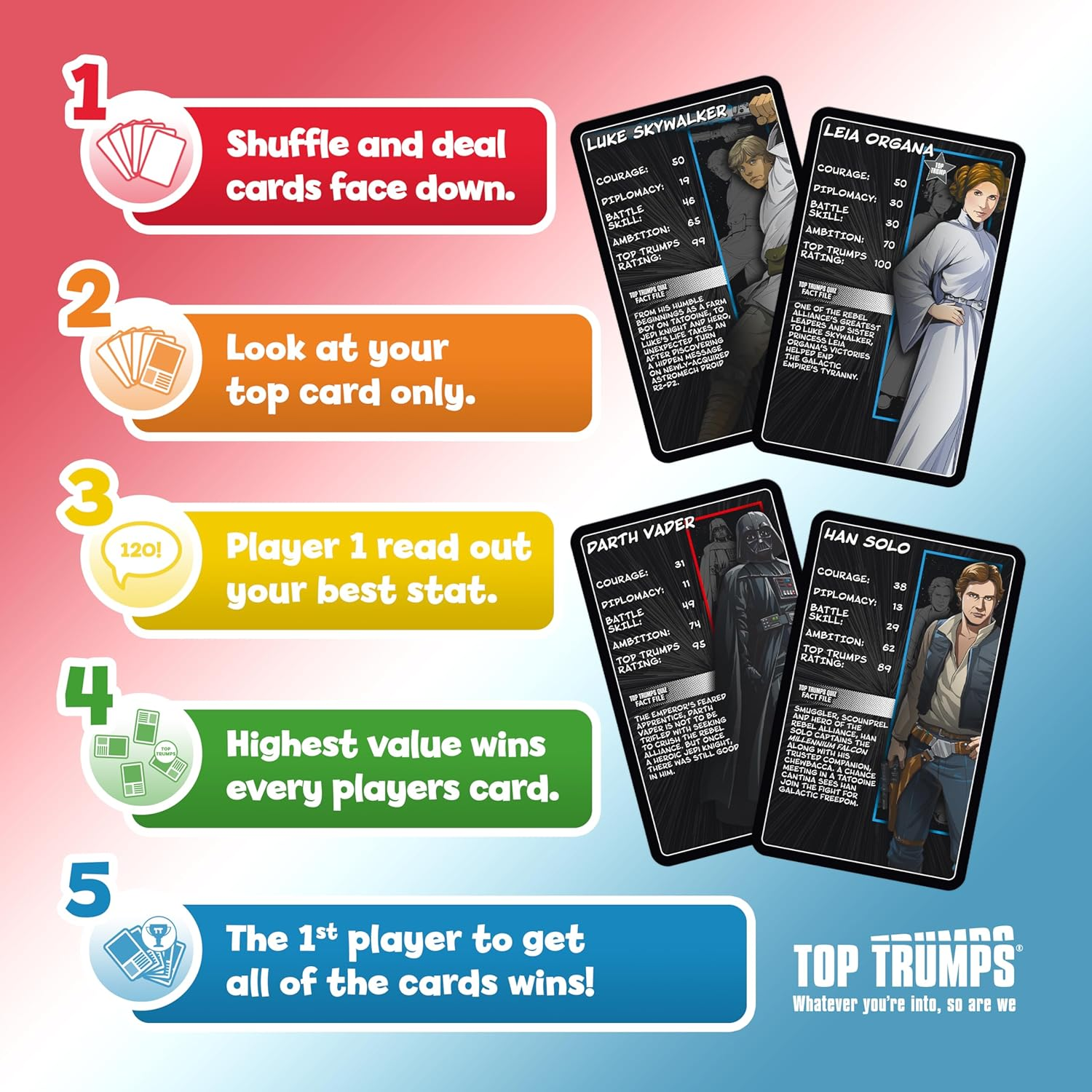 Top Trumps - Specials Star Wars Manga (Illustrated Icons) Tabletop Themed Card Game image number 6