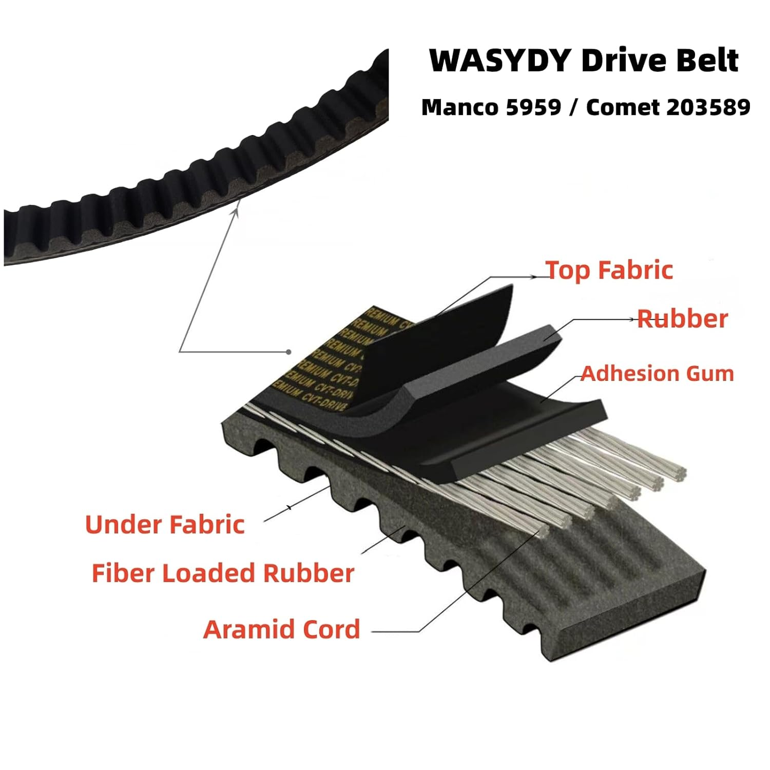 WASYDY 3 Pack of Go Kart Drive Belt for 30 Series Go Kart Torque Converter Drive Belt Replaces Manco 5959 / Comet 203589/Coleman Kt196/Murray 12-8487 image number 4