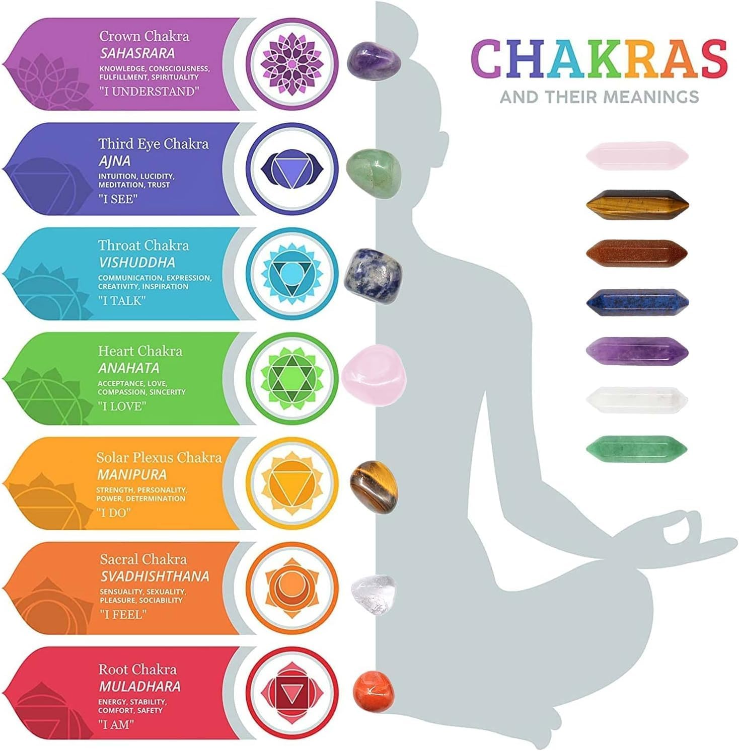 OSYLICT Healing Crystals Chakra Stones Sets,Natural Reiki Healing Crystal Points Gemstone Wand Set for Meditation Crystal Therapy Anxiety Relief Balancing Yoga Crystals and Gemstones for Beginner