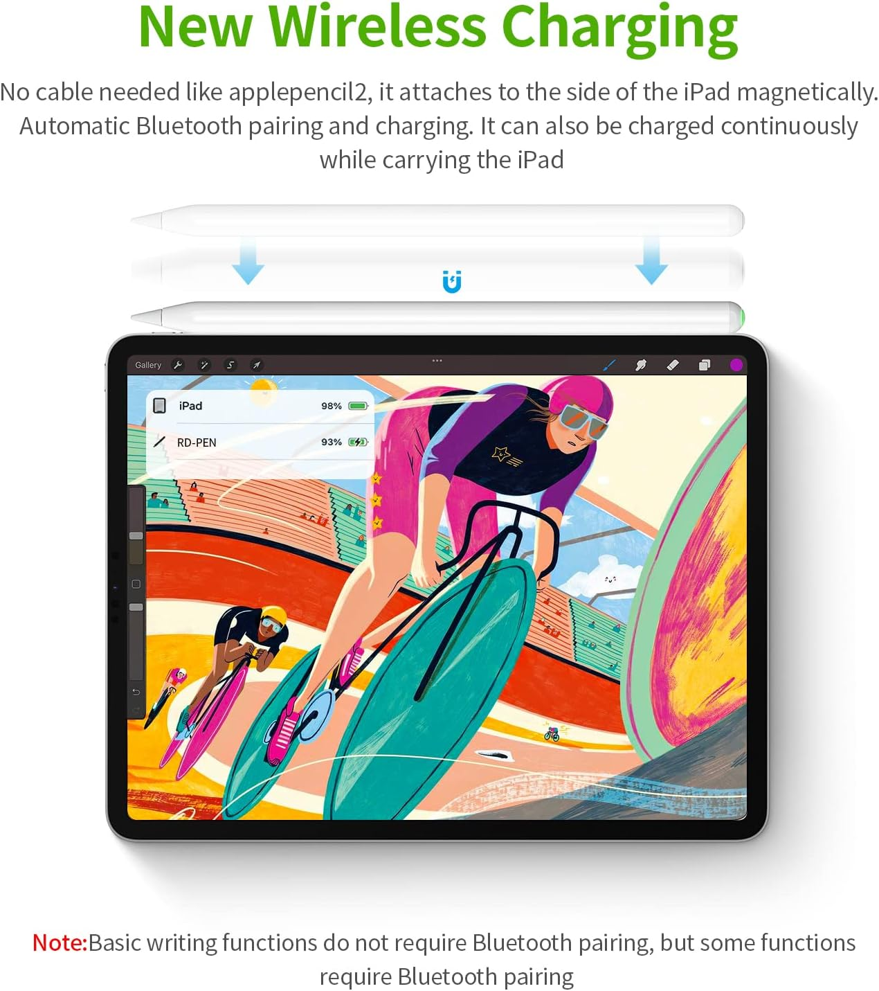 KINGONE Wireless Charging Pencil (2Nd Generation) for Ipad with Magnetic and Tilt Sensitive, Palm Rejection, Compatible with Ipad Pro 11&rdquo; 1/2/3/4, Ipad Pro 12.9&rdquo; 3/4/5/6, Ipad Air 4/5, Mini5/6