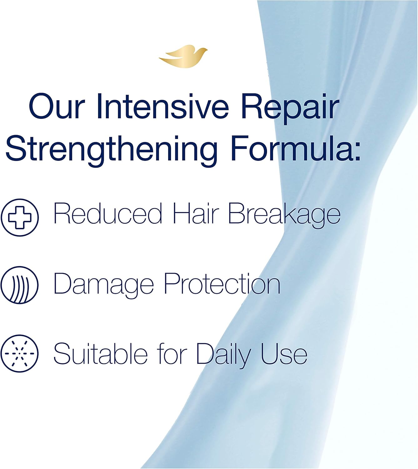 Dove Nutritive Solutions Strengthening Shampoo for Damaged Hair Intensive Repair Dry Hair Shampoo with Keratin Actives 12 Oz