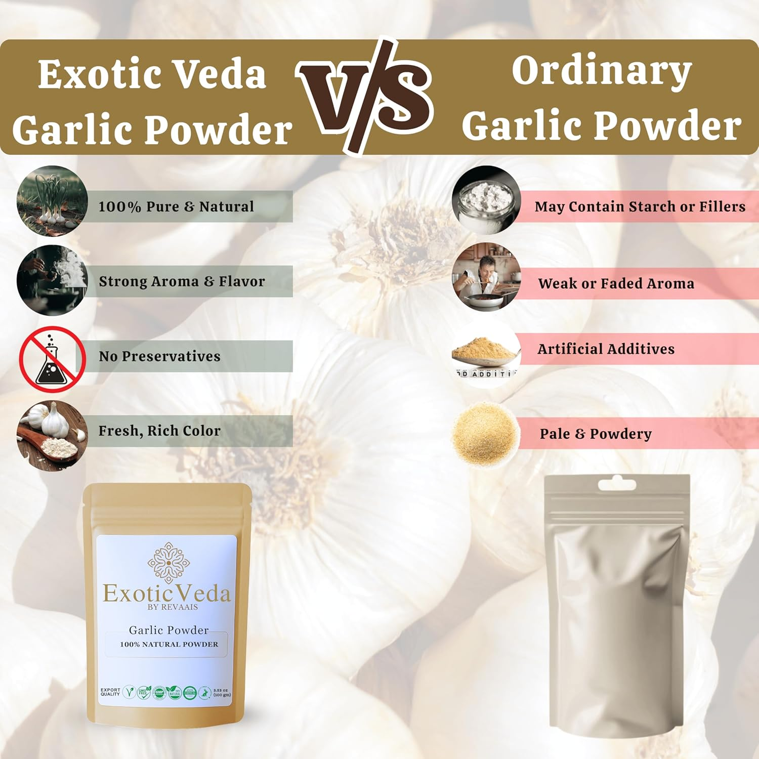 Exotic Veda Garlic Powder | 100% Pure & Natural | Garlic Seasoning for Flavor Vegetables, Grilled Sandwiches, Salads, Dressings and More| Multipurpose Use in Your Food| No Additives, No Preservatives | 100G Pack image number 4